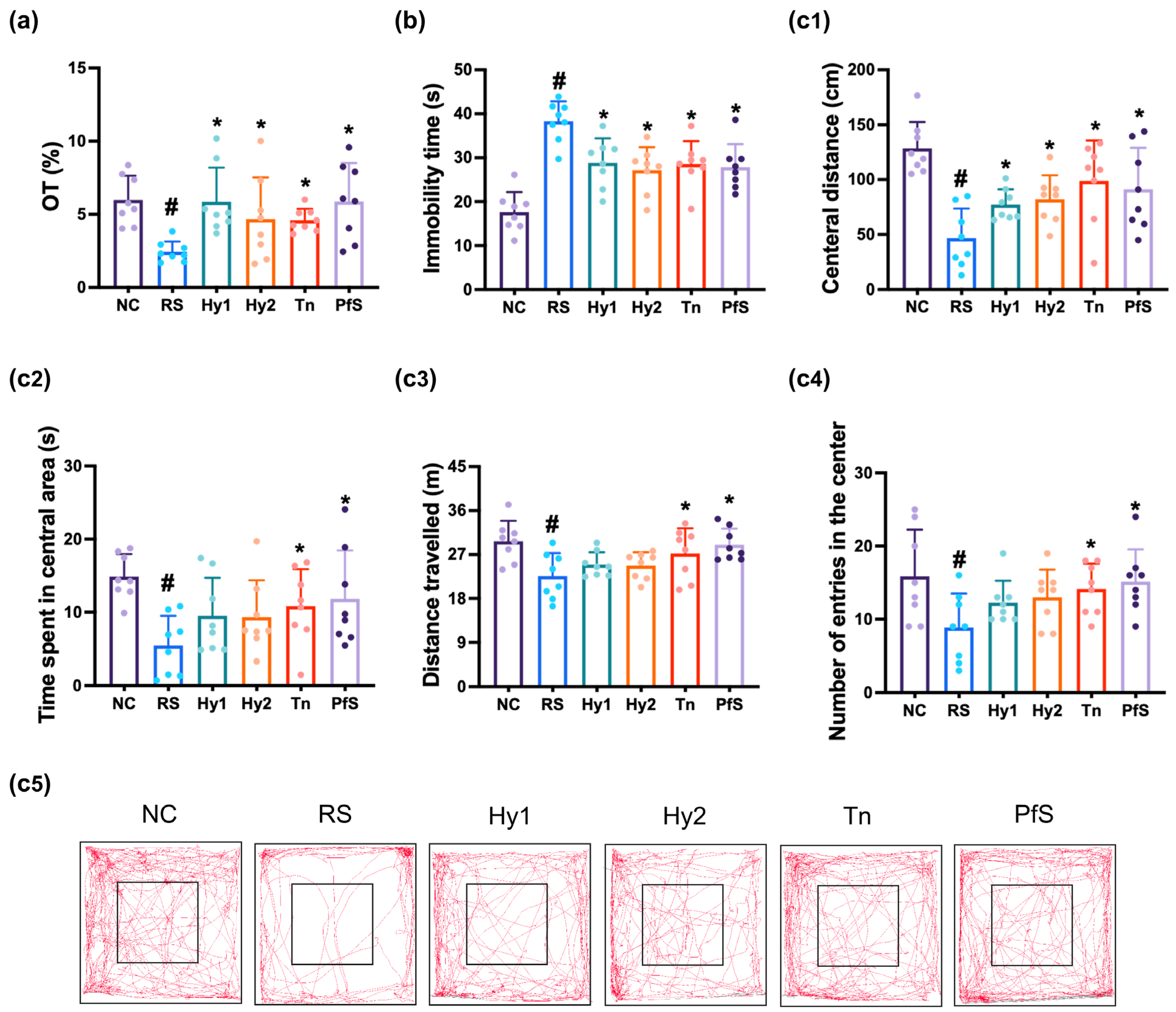 Nutrients 15 02488 g002 Nutrients 15 02488 g002