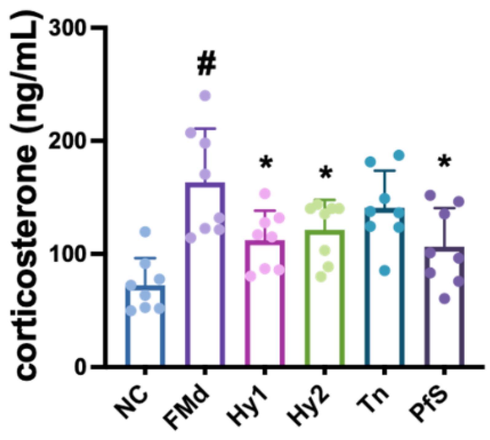 Nutrients 15 02488 g009 Nutrients 15 02488 g009