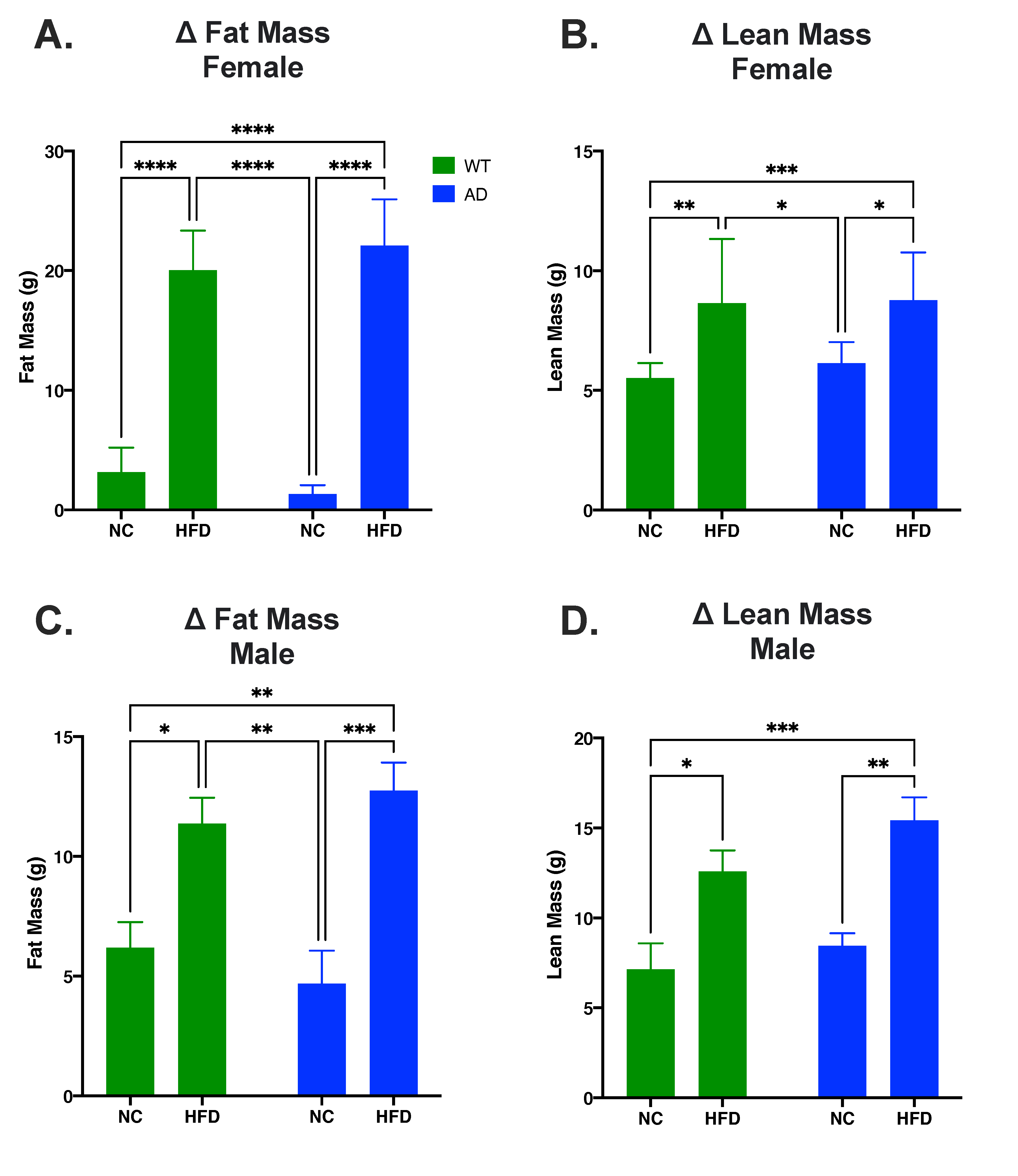 Nutrients 15 02494 g001