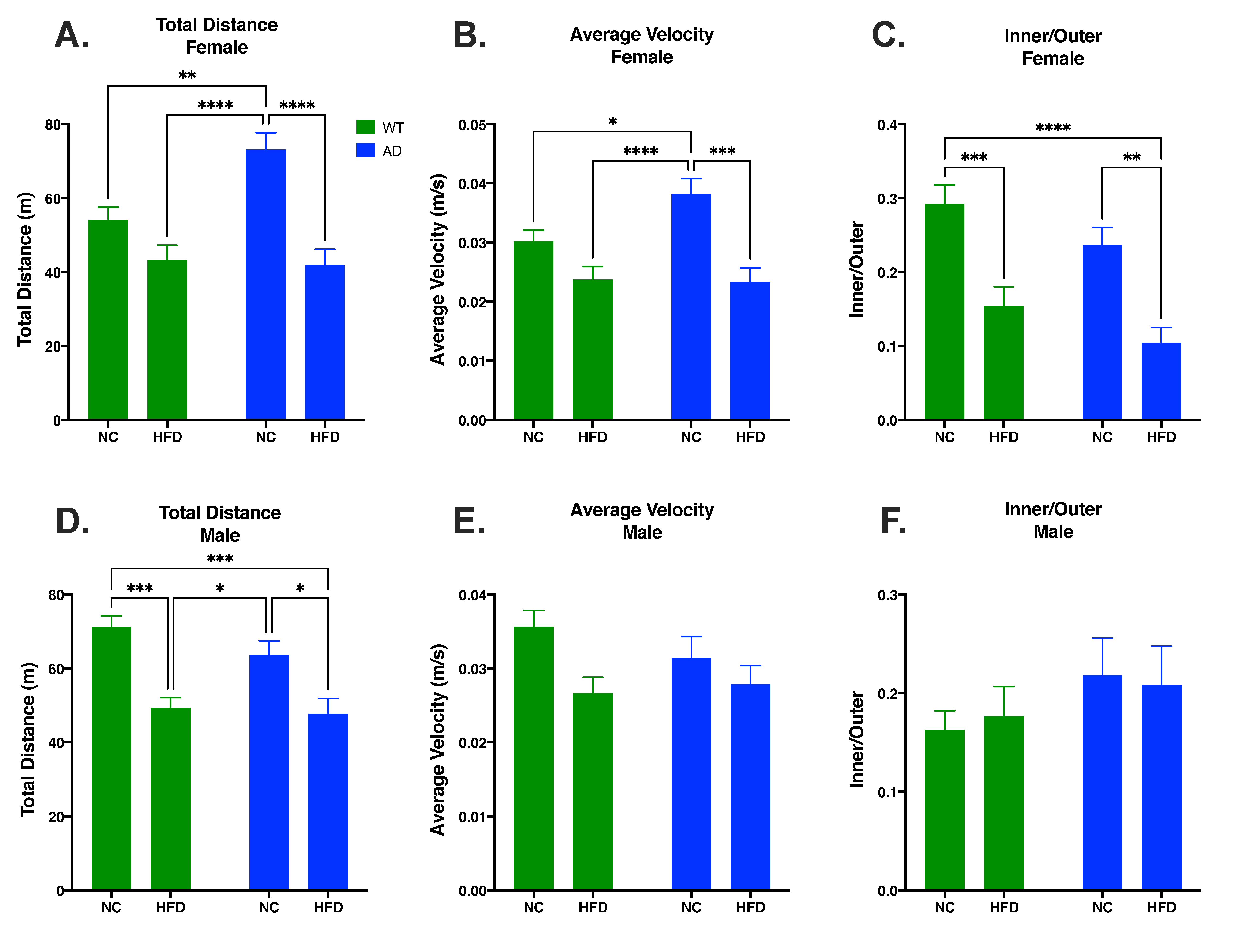 Nutrients 15 02494 g002
