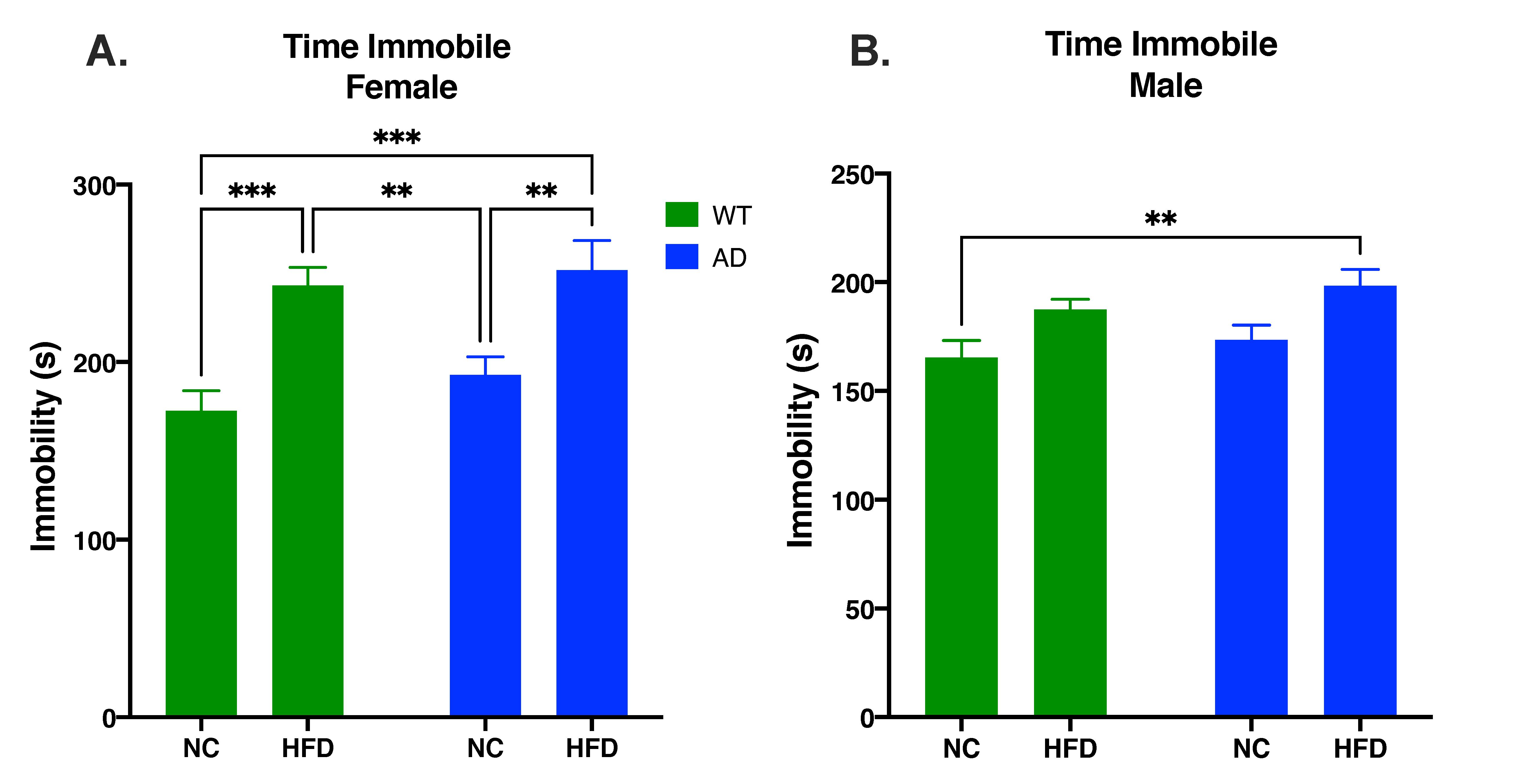 Nutrients 15 02494 g003