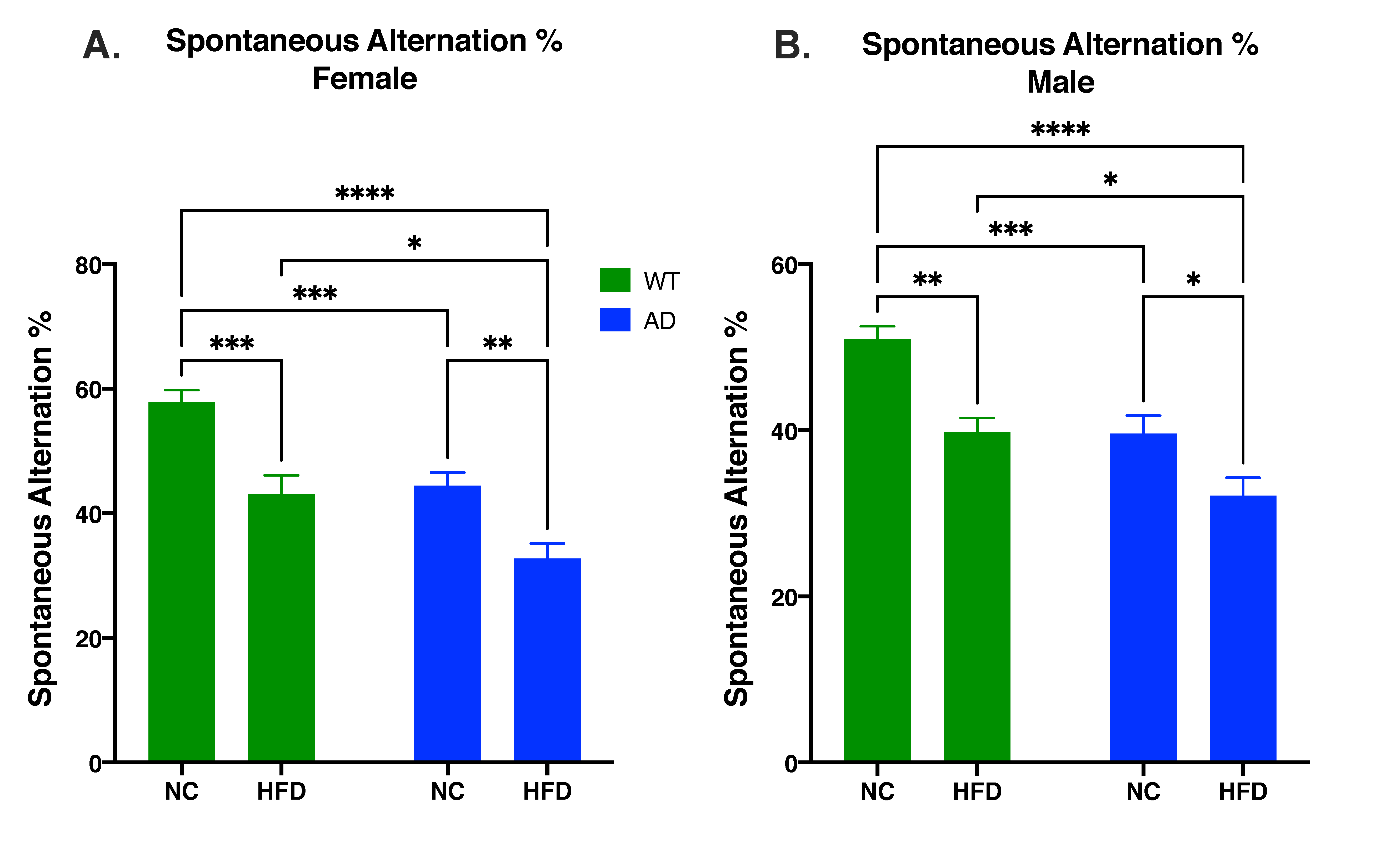 Nutrients 15 02494 g004