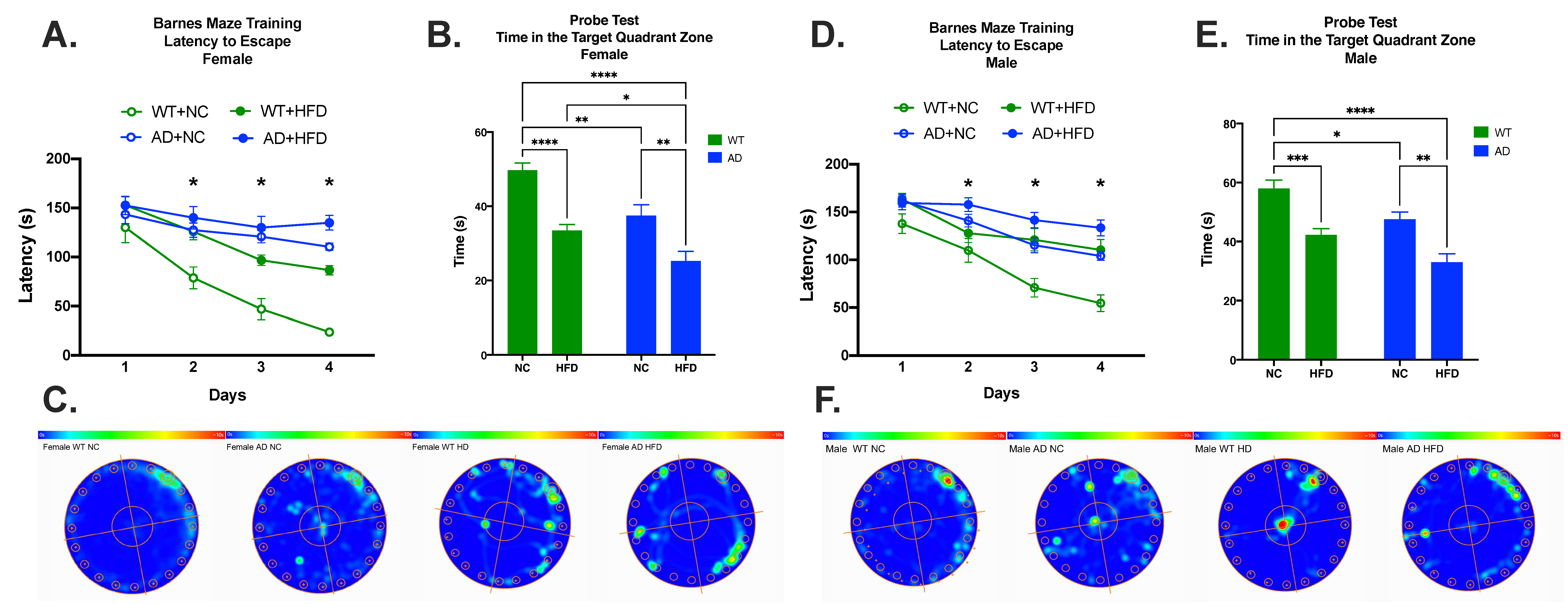 Nutrients 15 02494 g005