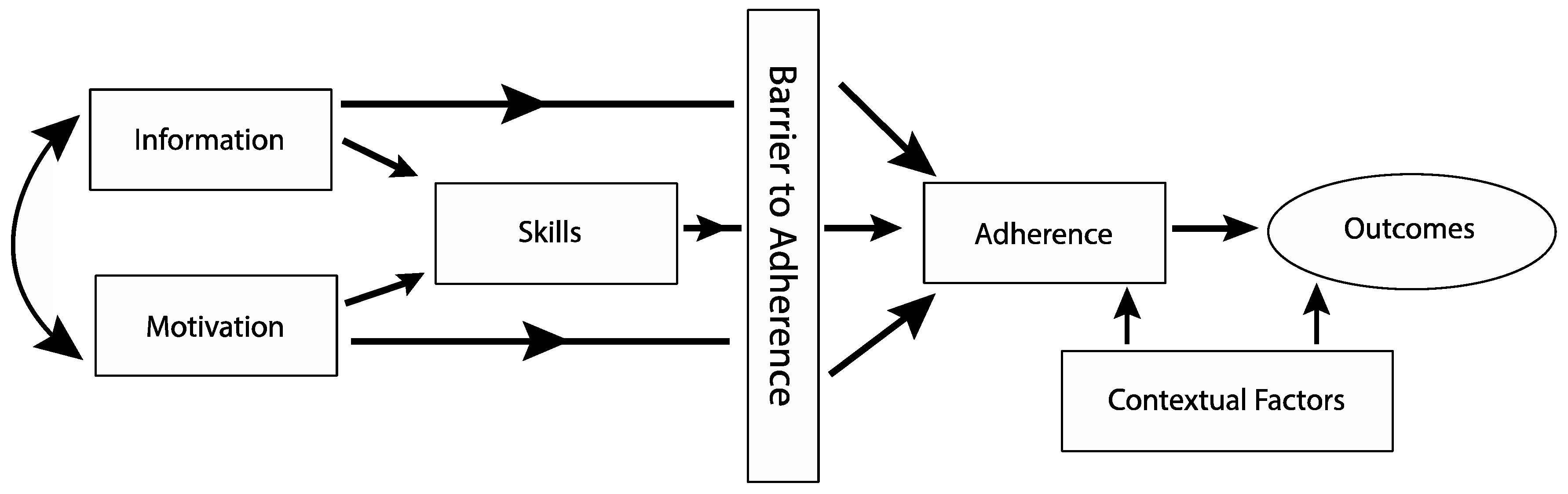 Nutrients 15 02500 g002