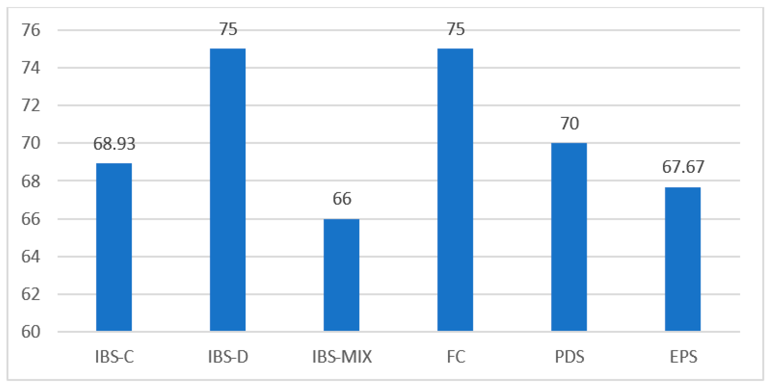 Nutrients 15 02501 g001 Nutrients 15 02501 g001