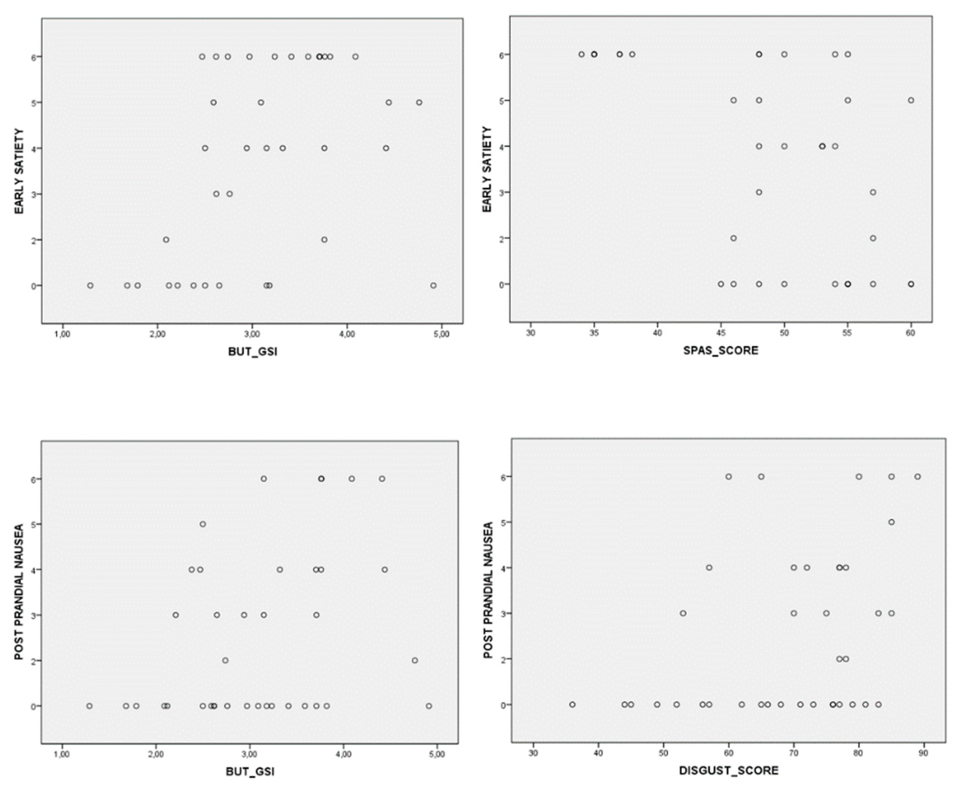 Nutrients 15 02501 g003 Nutrients 15 02501 g003