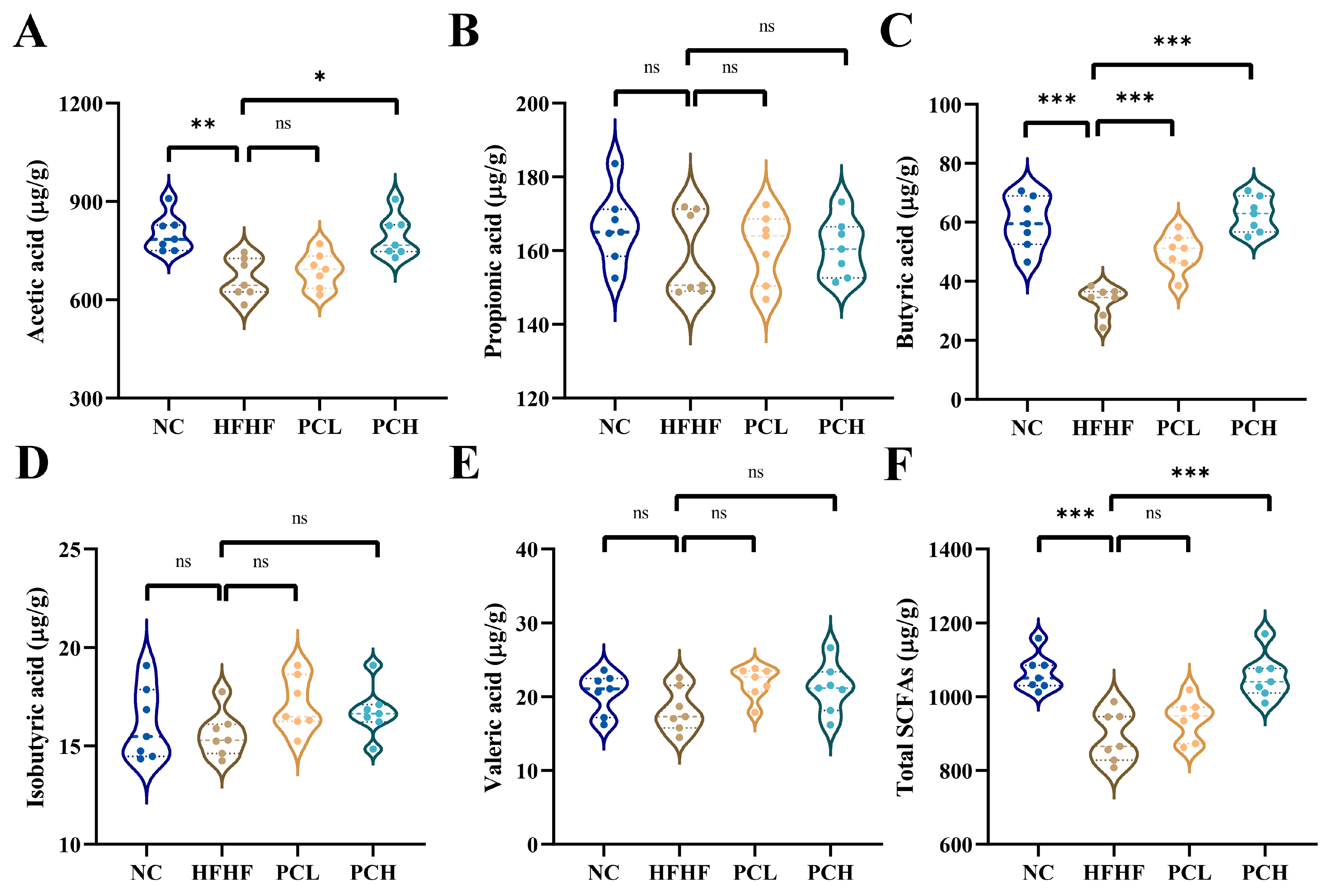 Nutrients 15 02507 g006 Nutrients 15 02507 g006