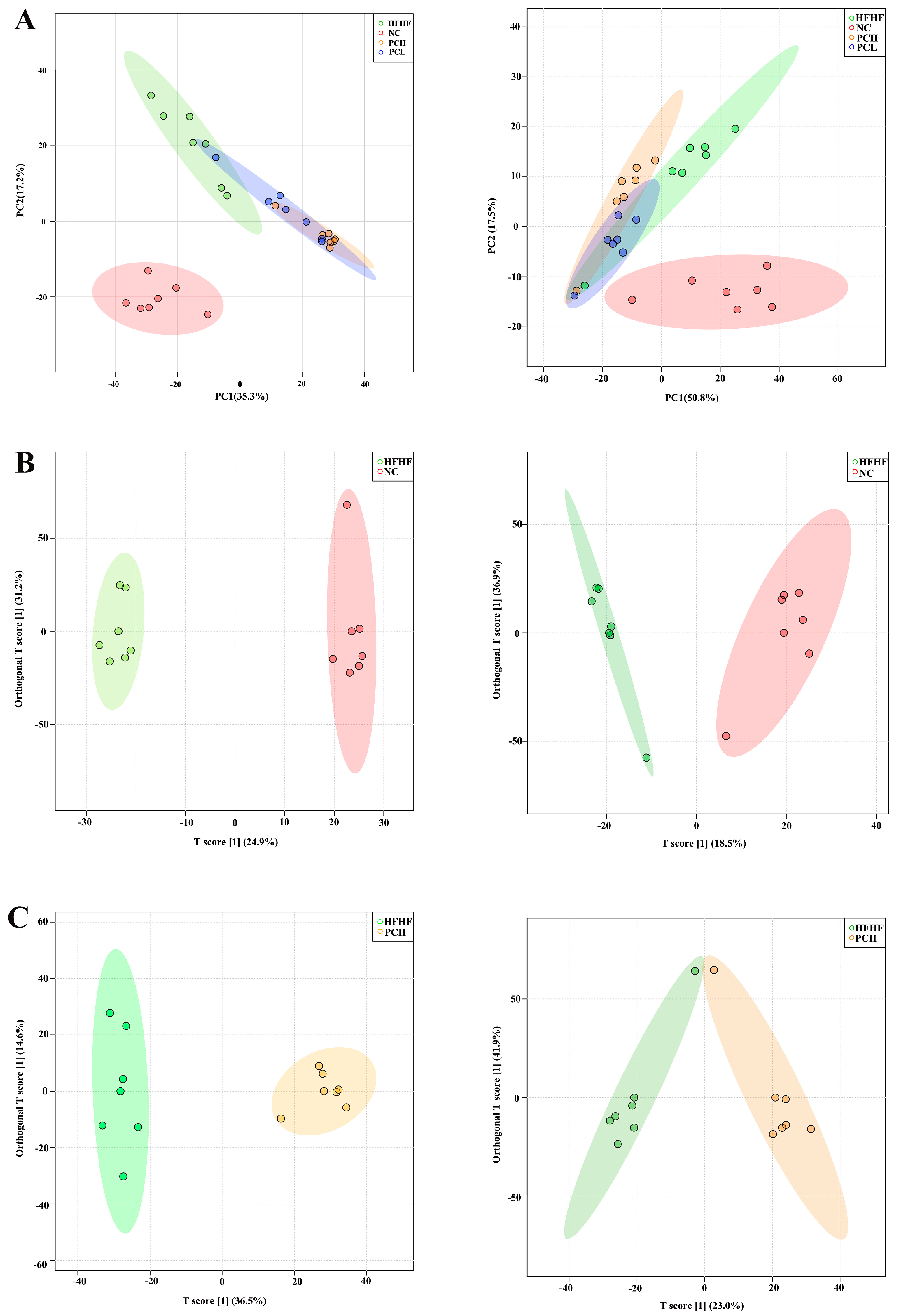 Nutrients 15 02507 g009 Nutrients 15 02507 g009