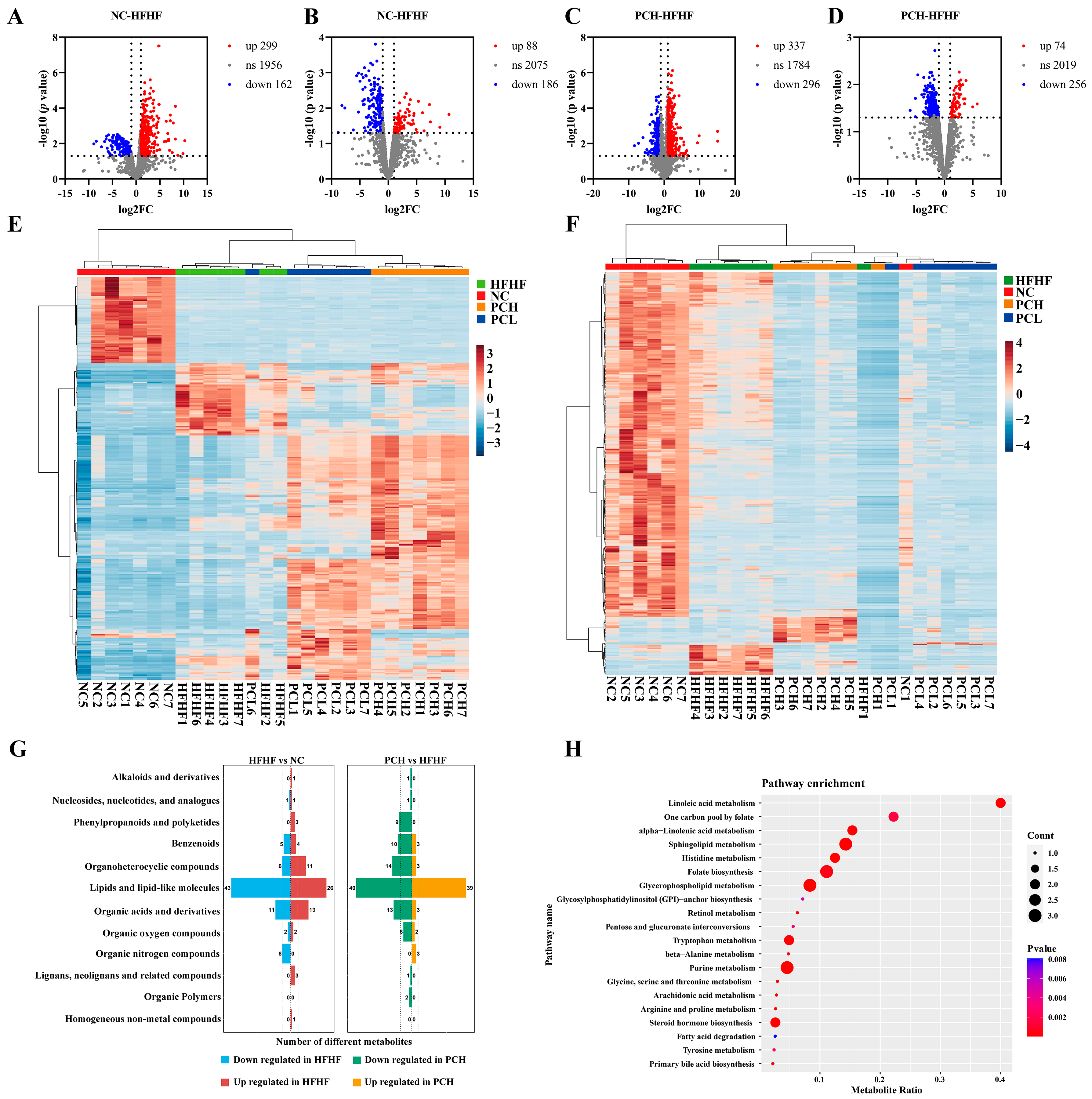 Nutrients 15 02507 g010 Nutrients 15 02507 g010