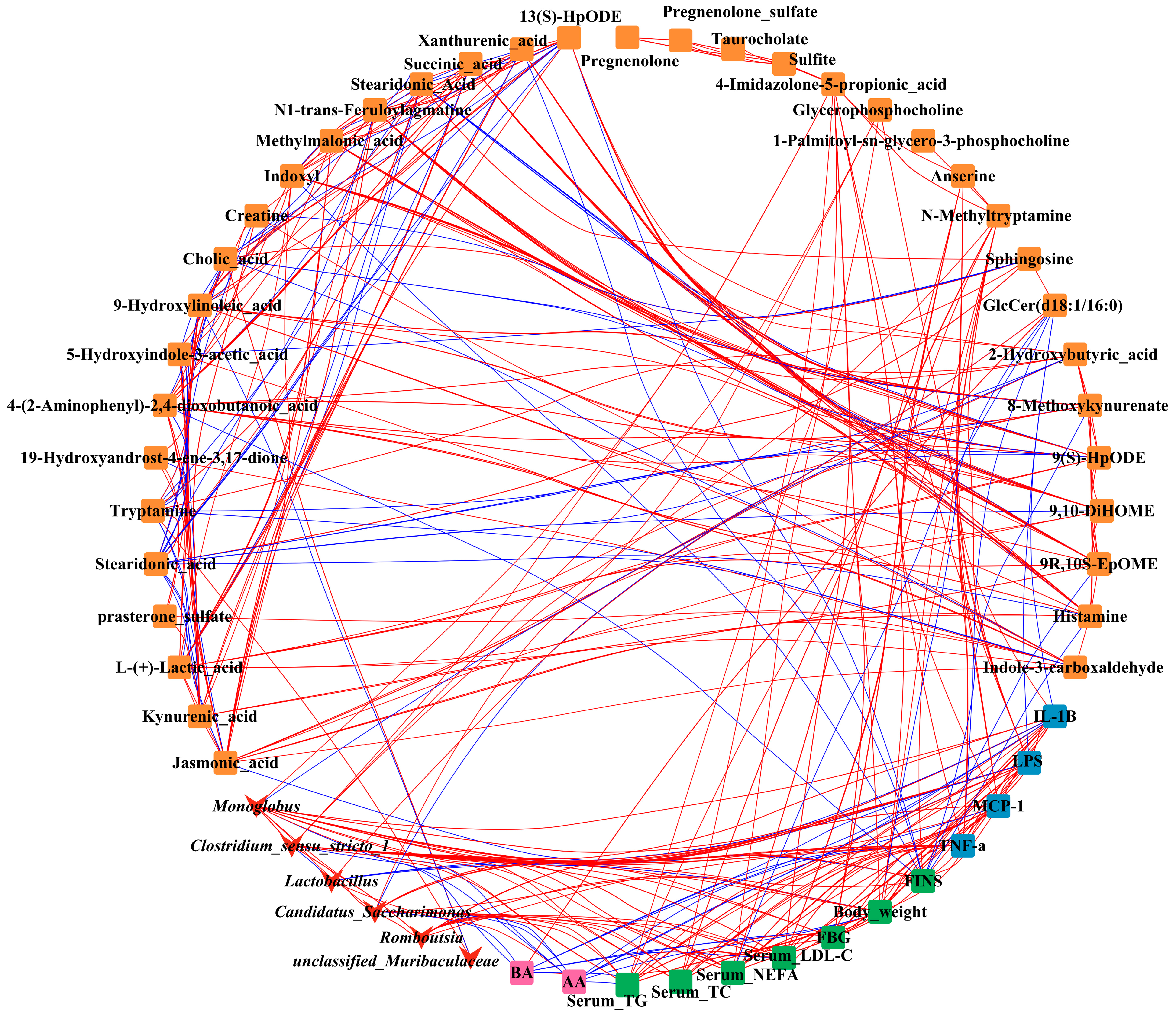 Nutrients 15 02507 g011 Nutrients 15 02507 g011