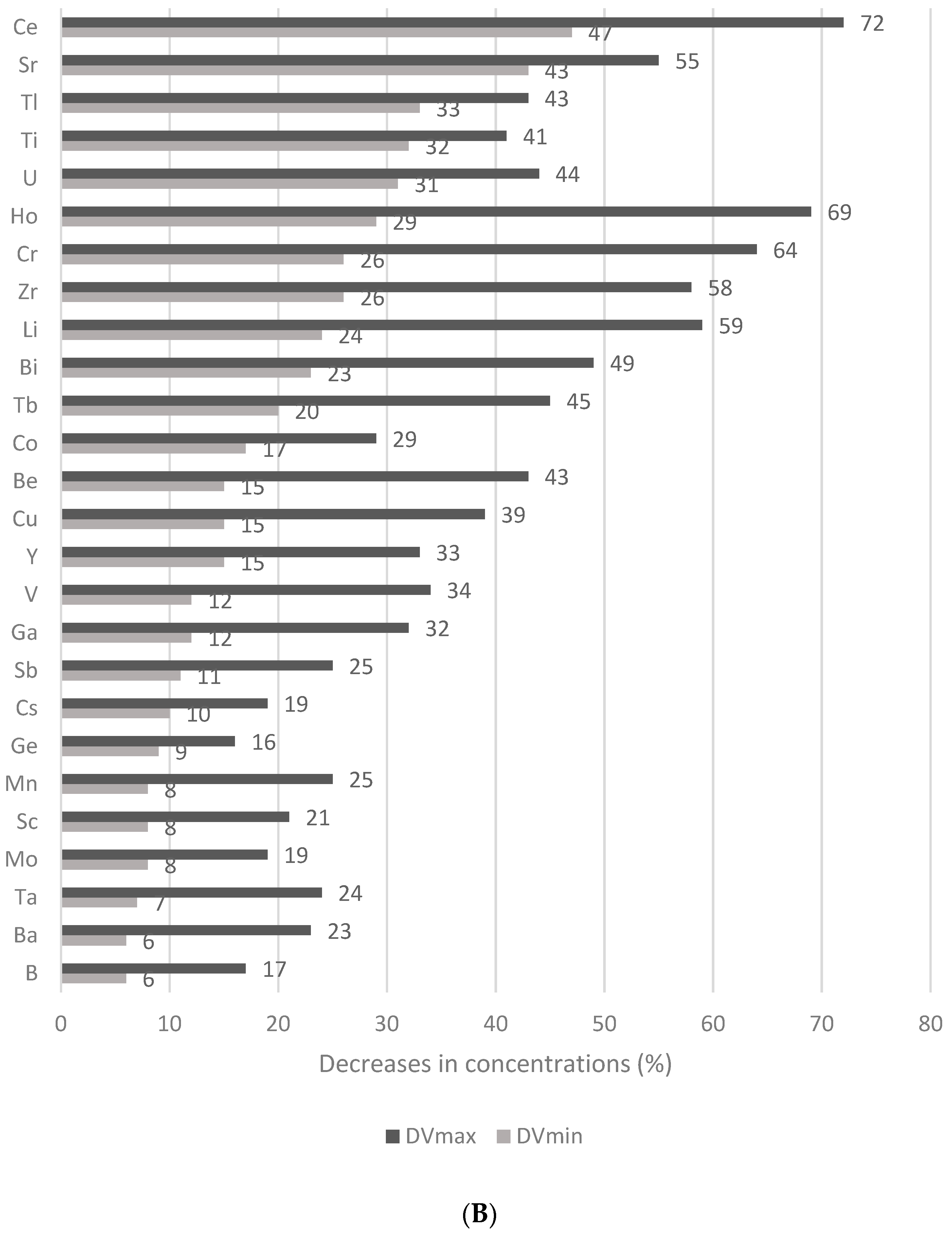 Nutrients 15 02509 g001b Nutrients 15 02509 g001b
