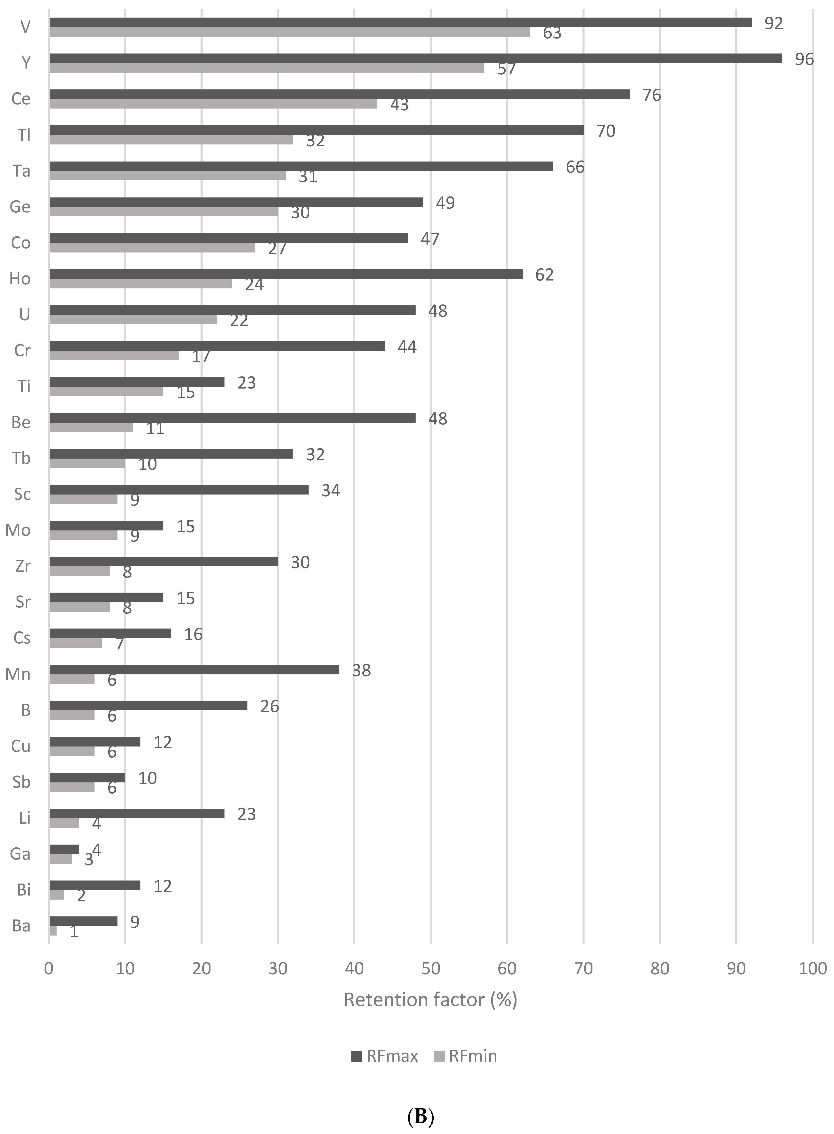 Nutrients 15 02509 g004b Nutrients 15 02509 g004b