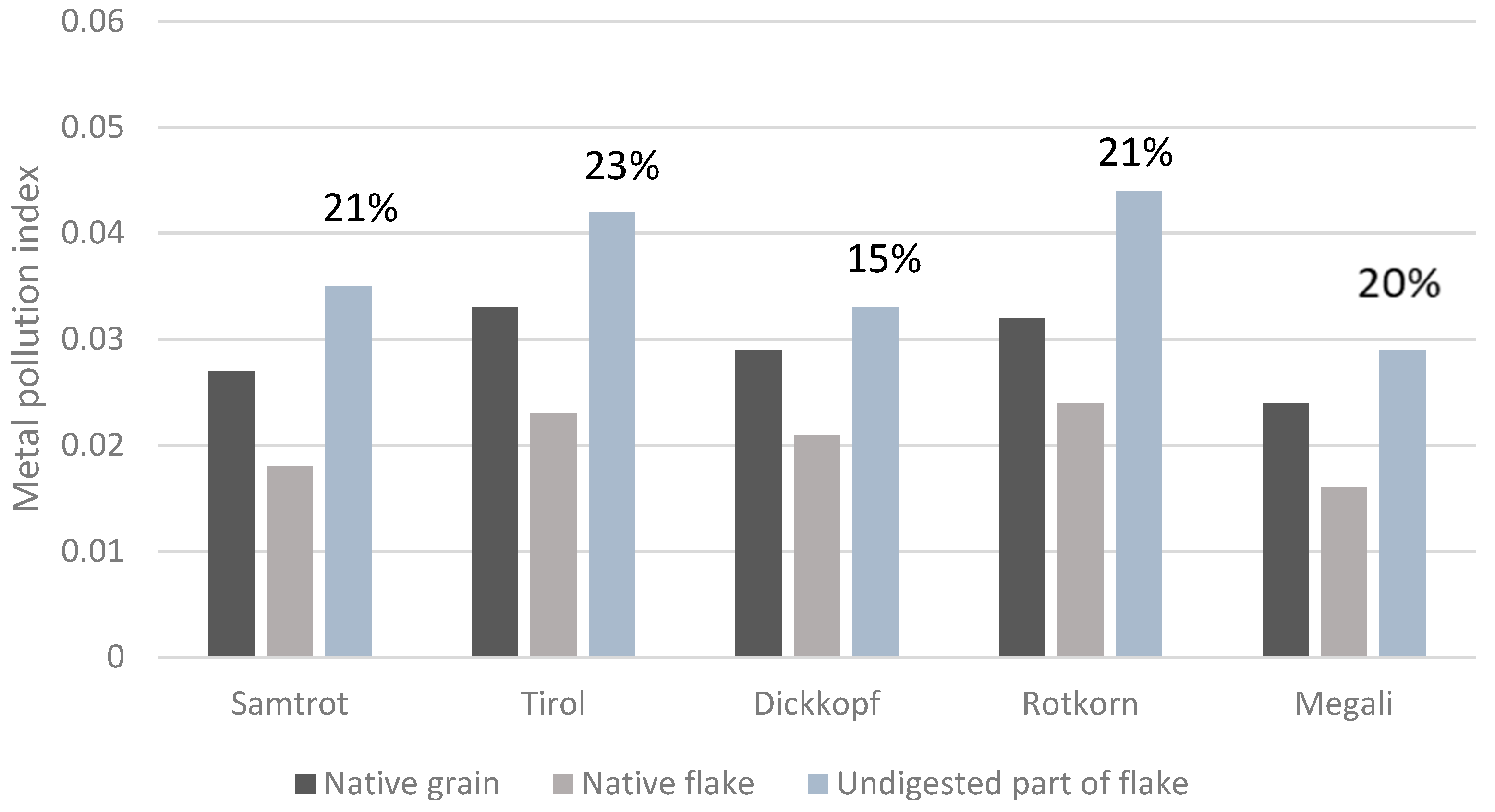 Nutrients 15 02509 g005 Nutrients 15 02509 g005