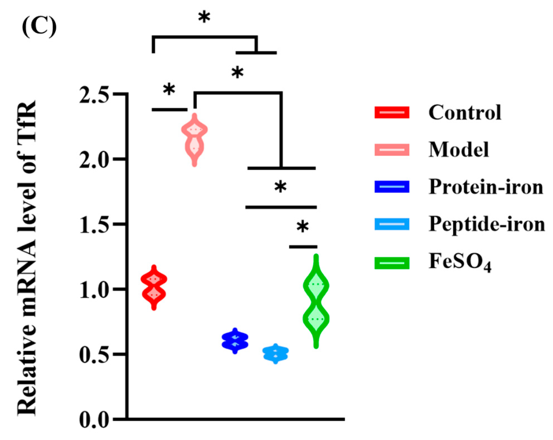 Nutrients 15 02510 g005b Nutrients 15 02510 g005b