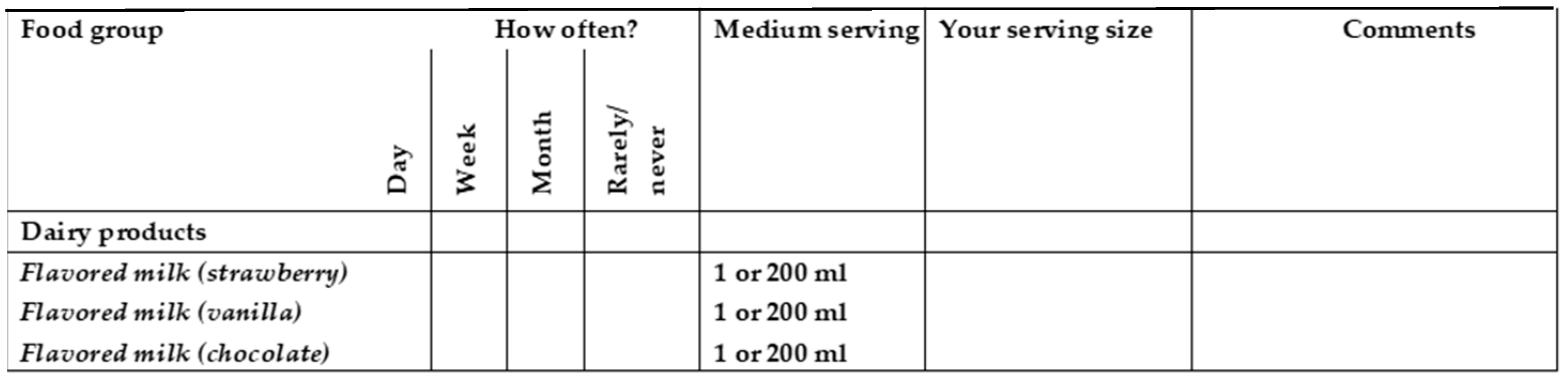 Nutrients 15 02518 g001