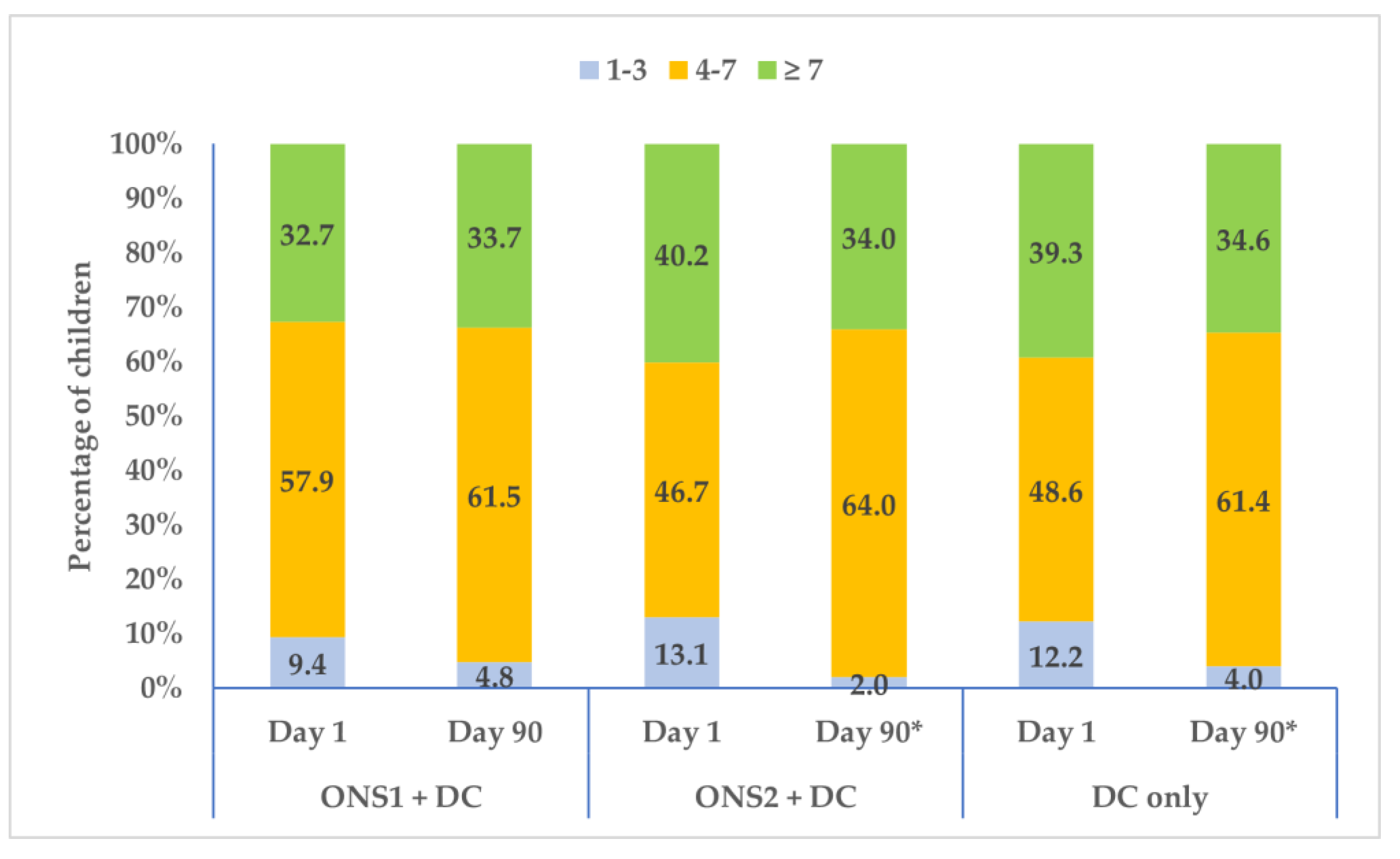 Nutrients 15 02528 g003 Nutrients 15 02528 g003