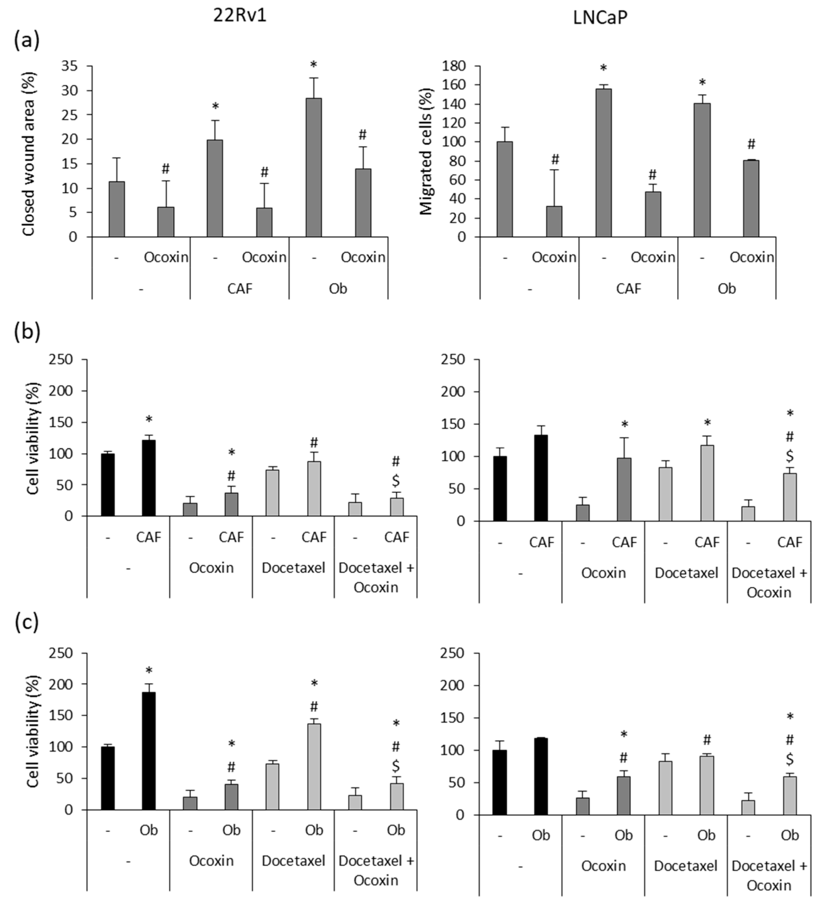 Nutrients 15 02536 g006 Nutrients 15 02536 g006