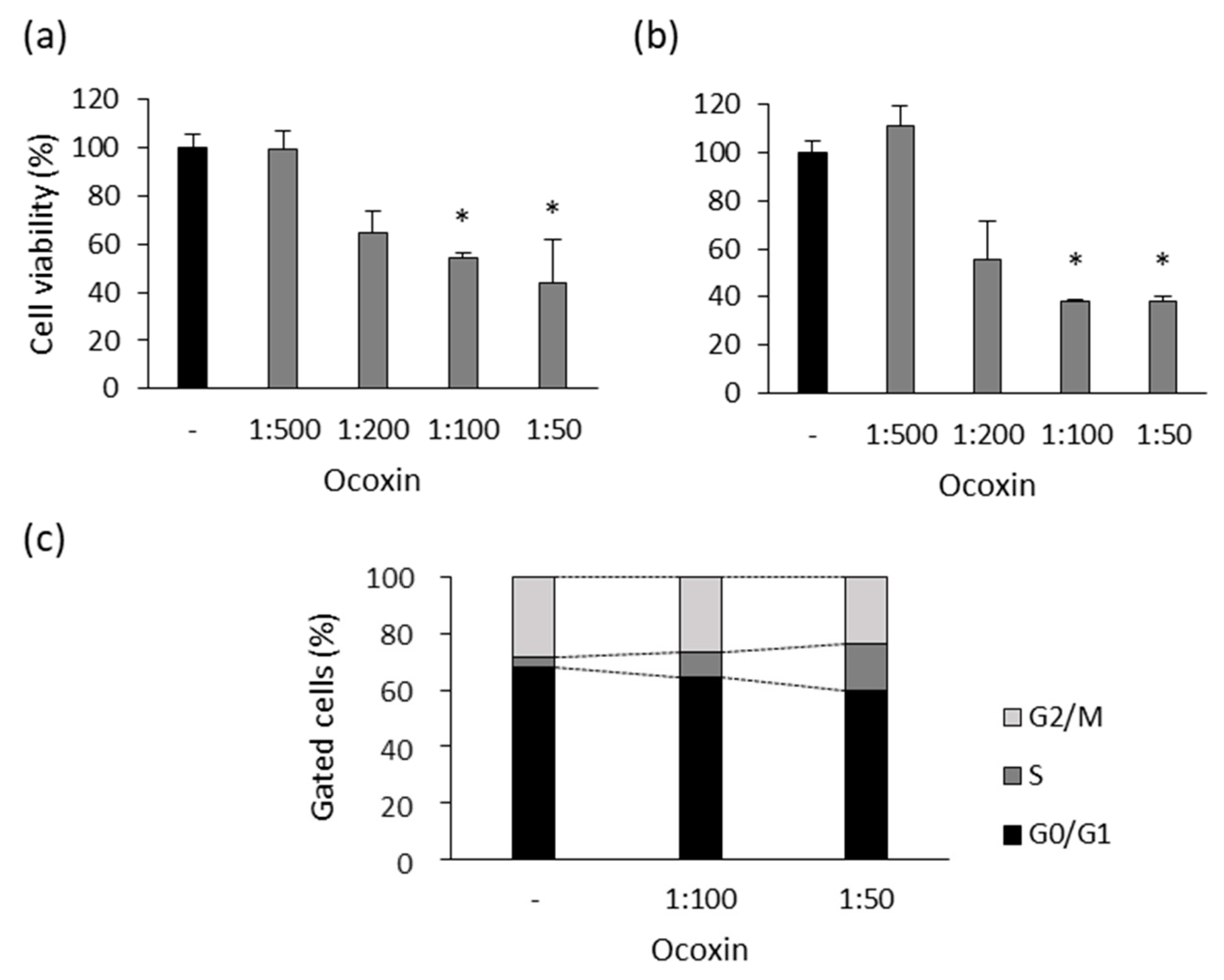 Nutrients 15 02536 g007 Nutrients 15 02536 g007