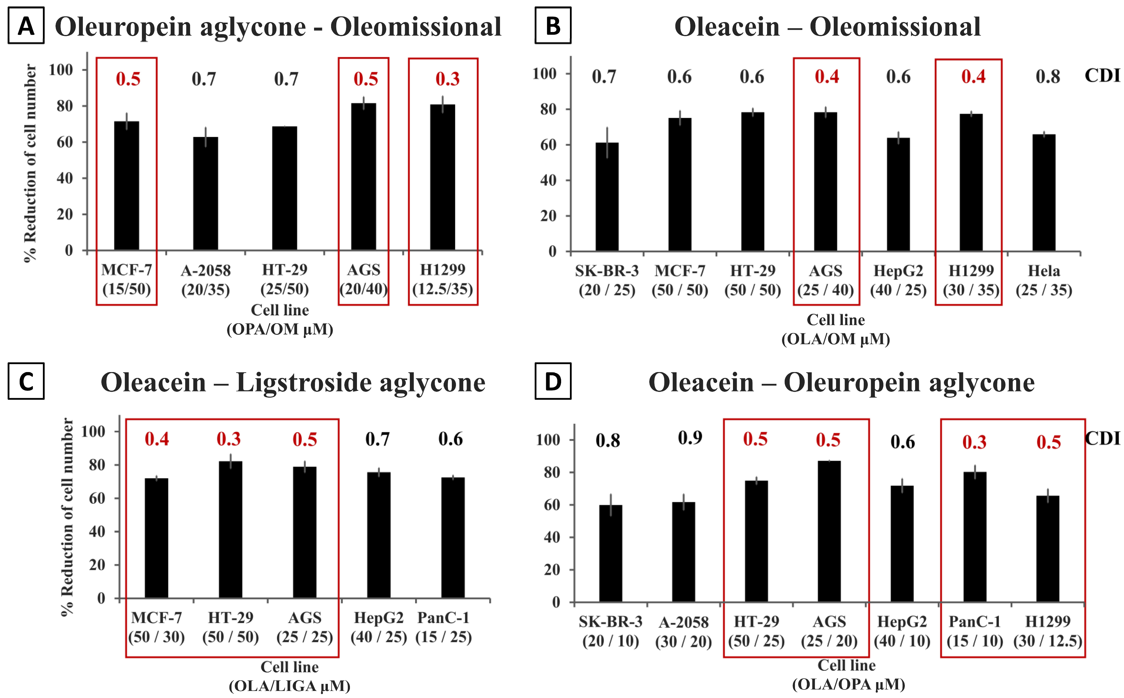 Nutrients 15 02538 g001 Nutrients 15 02538 g001