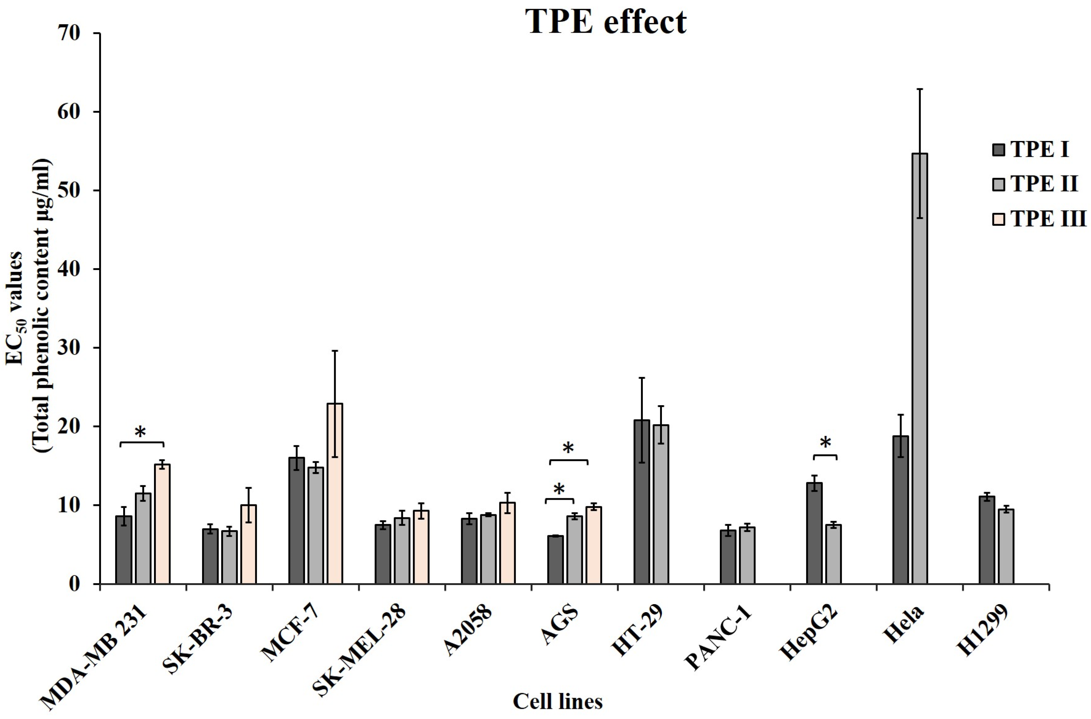 Nutrients 15 02538 g002 Nutrients 15 02538 g002