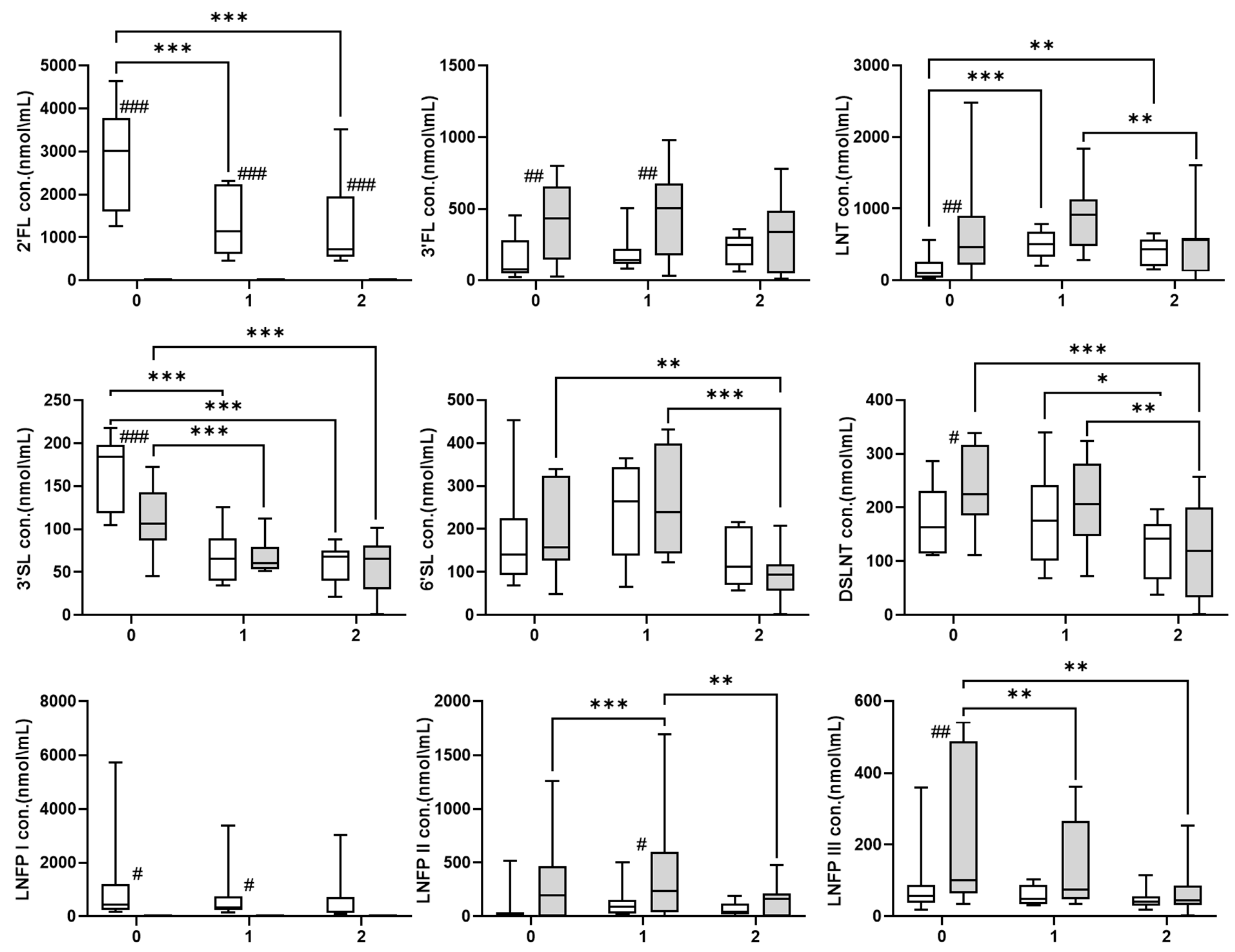 Nutrients 15 02548 g002 Nutrients 15 02548 g002