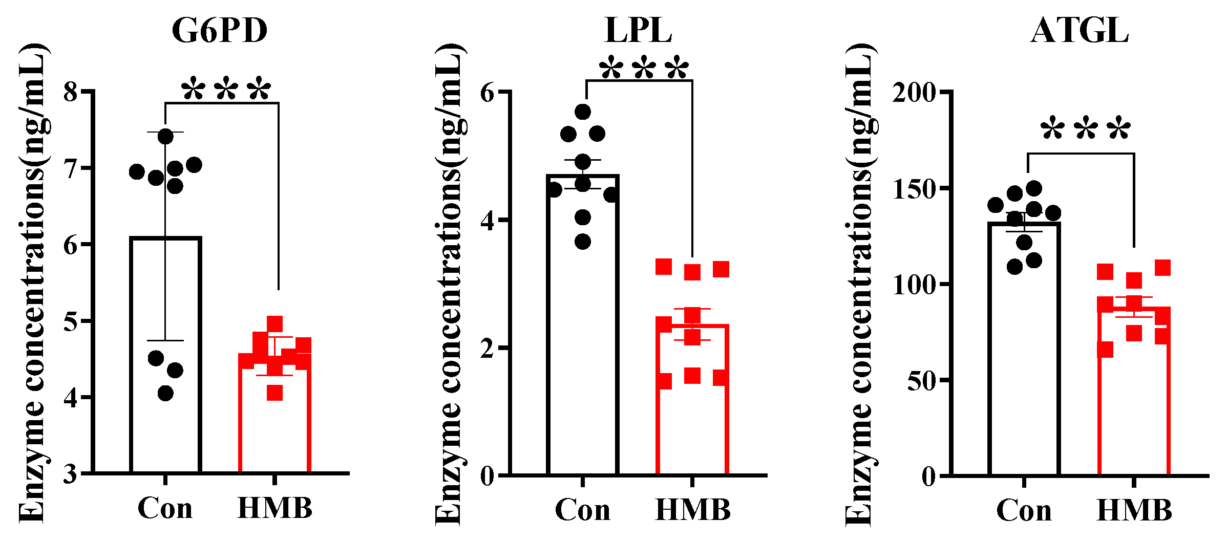 Nutrients 15 02550 g003 Nutrients 15 02550 g003