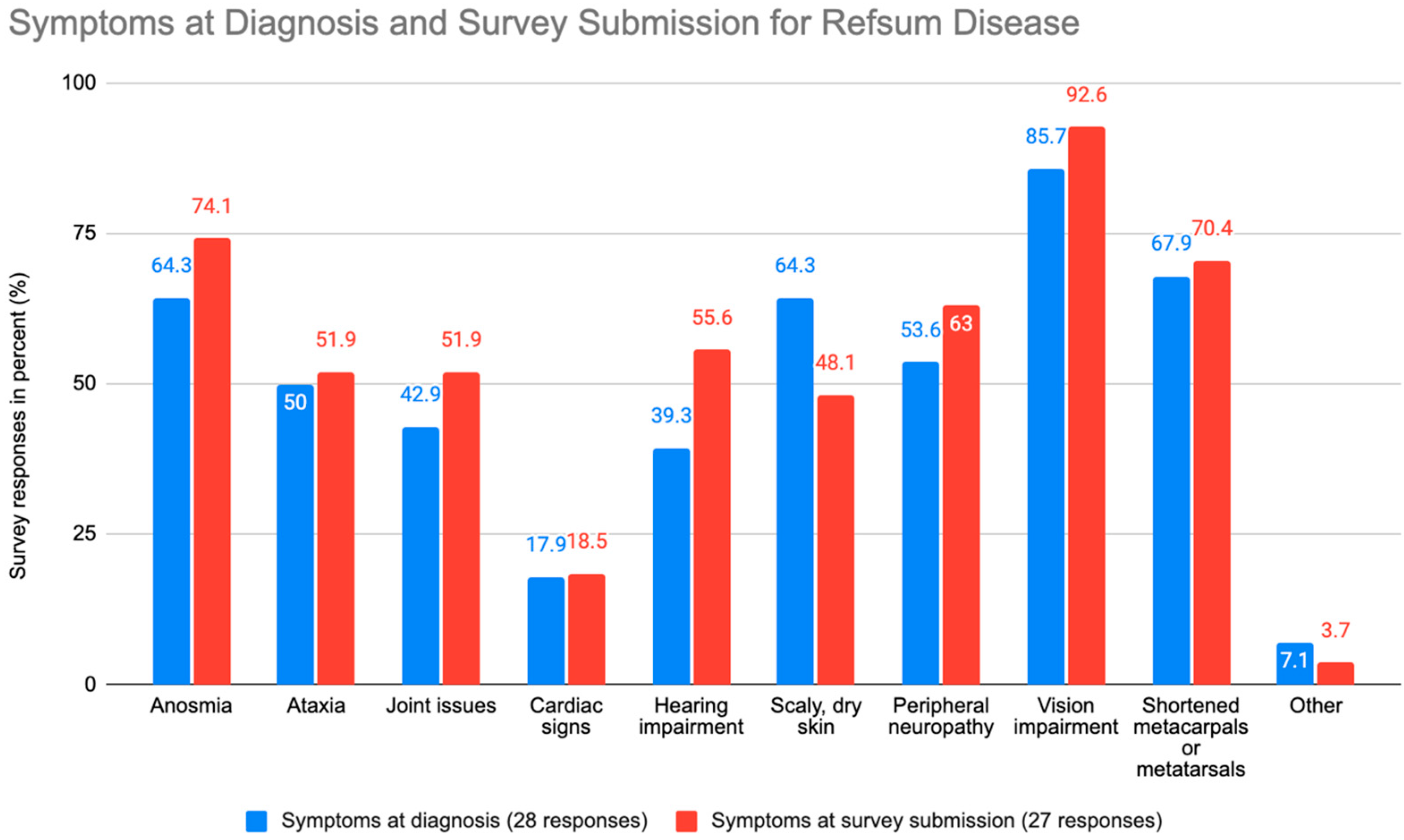 Nutrients 15 02551 g002