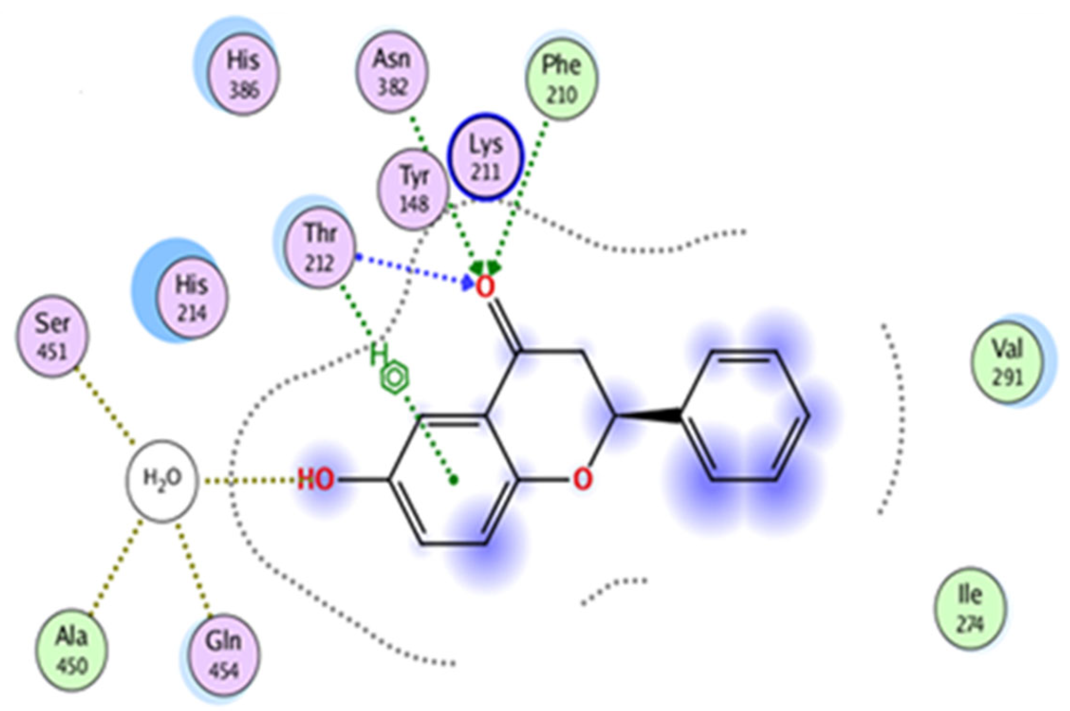 Nutrients 15 02552 g003