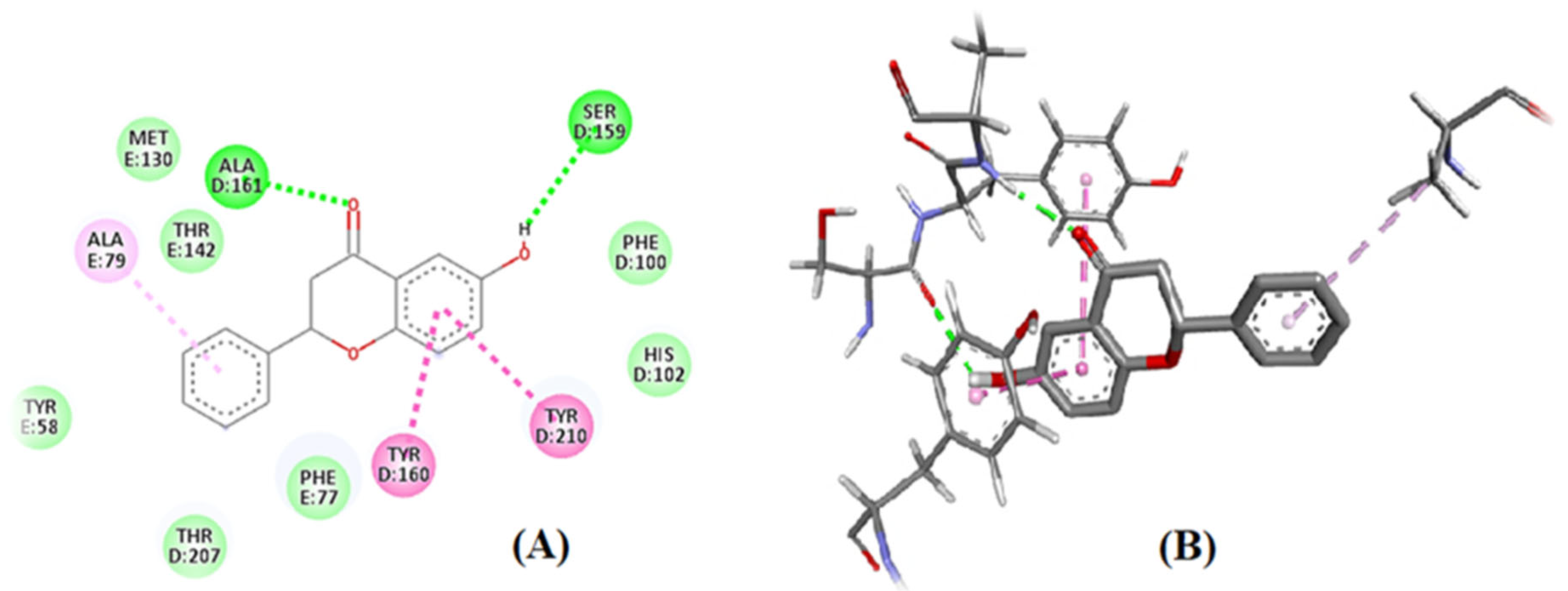 Nutrients 15 02552 g005