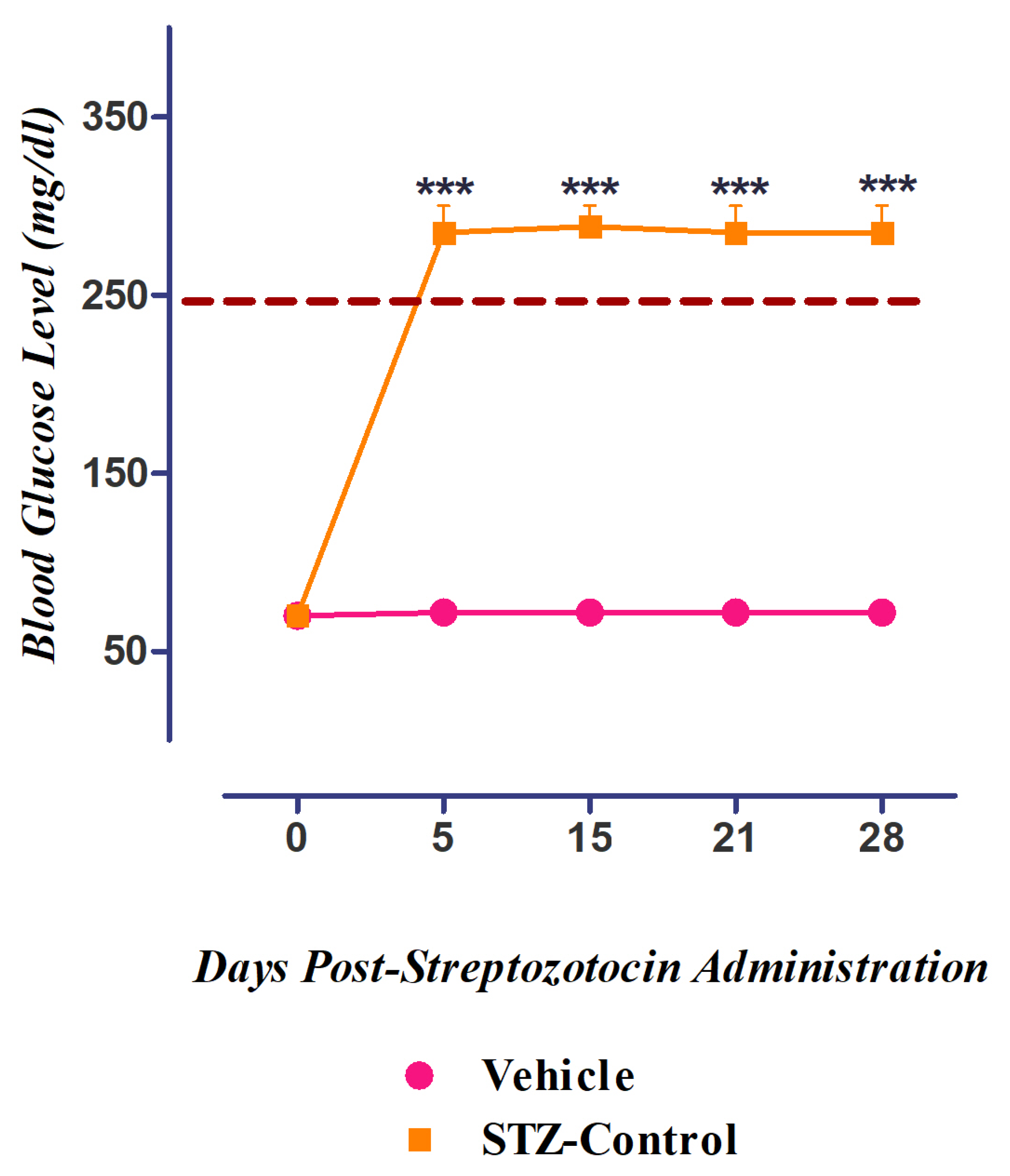 Nutrients 15 02552 g009