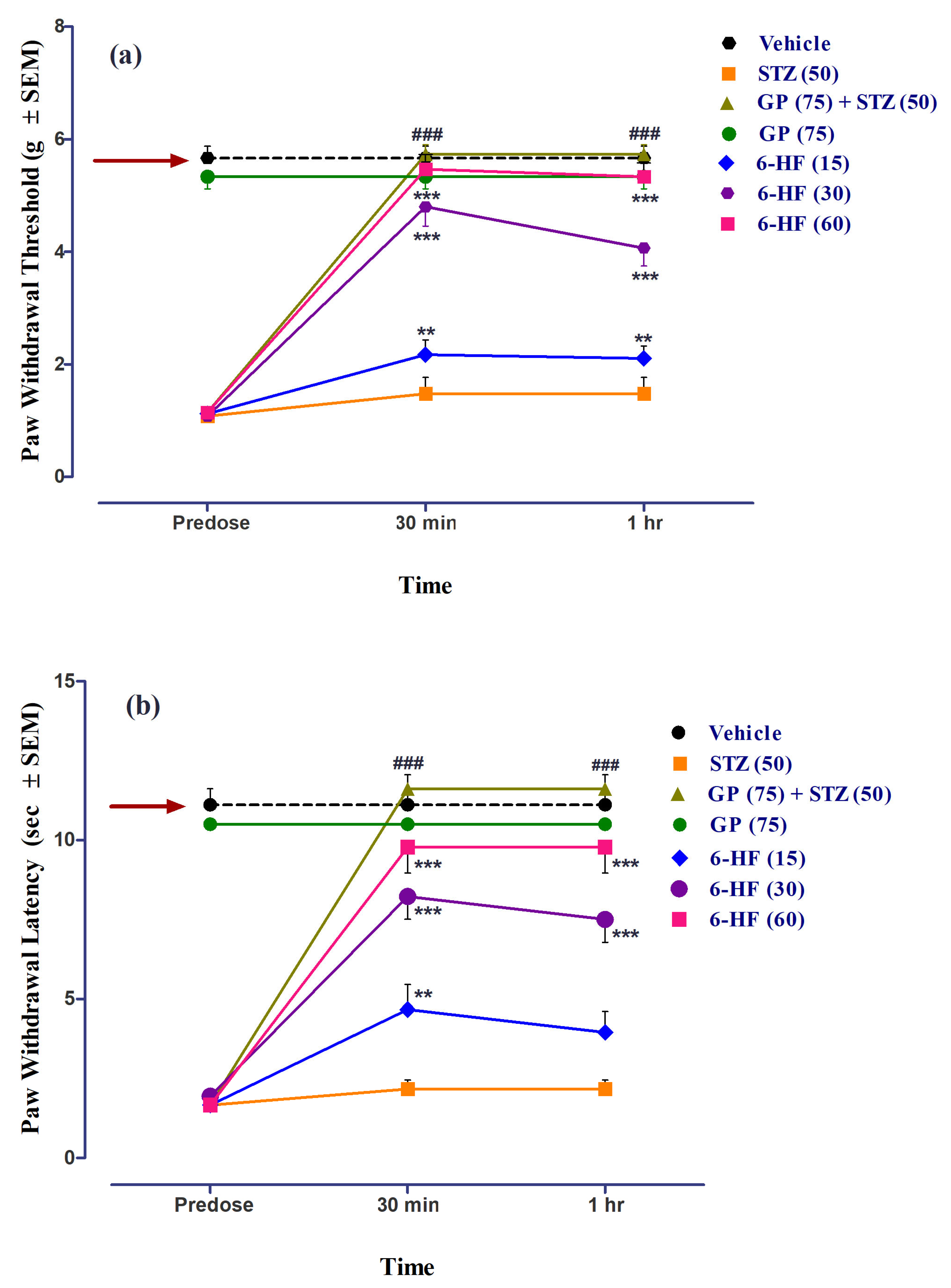 Nutrients 15 02552 g011