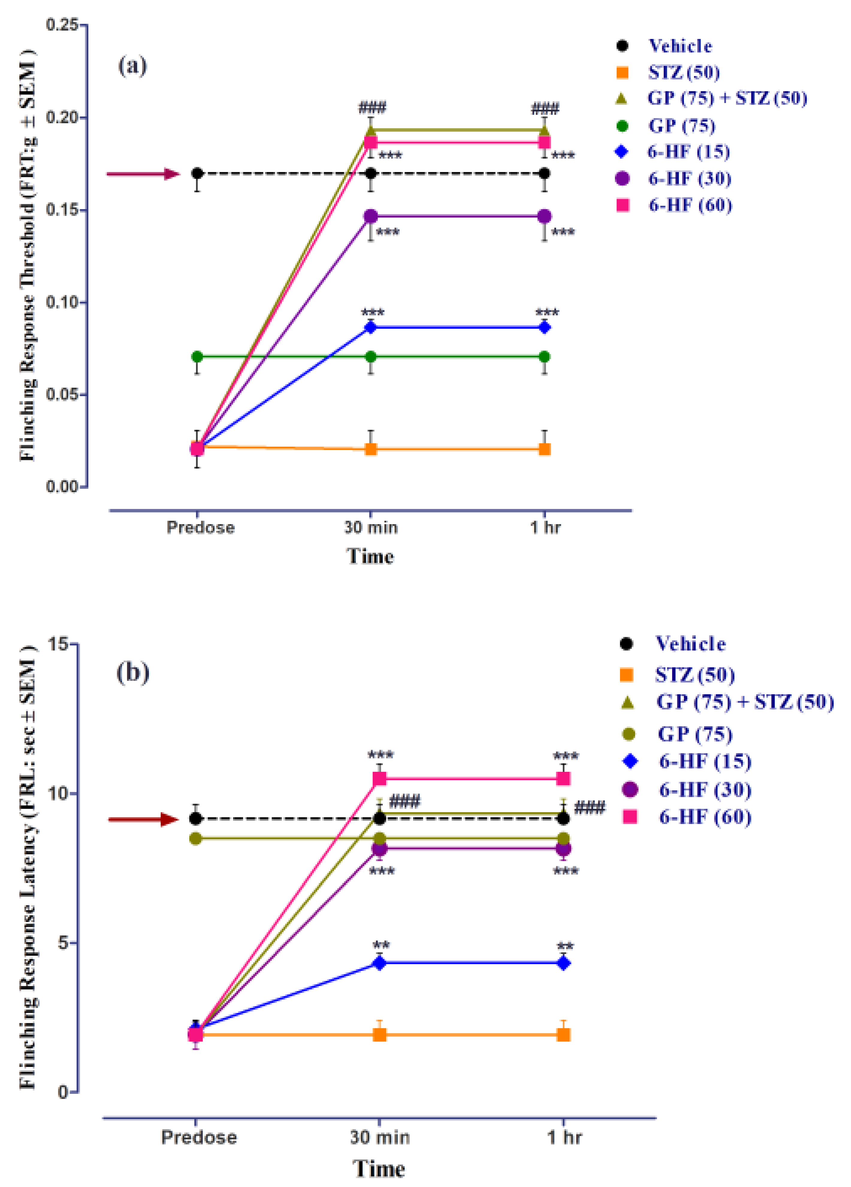Nutrients 15 02552 g012