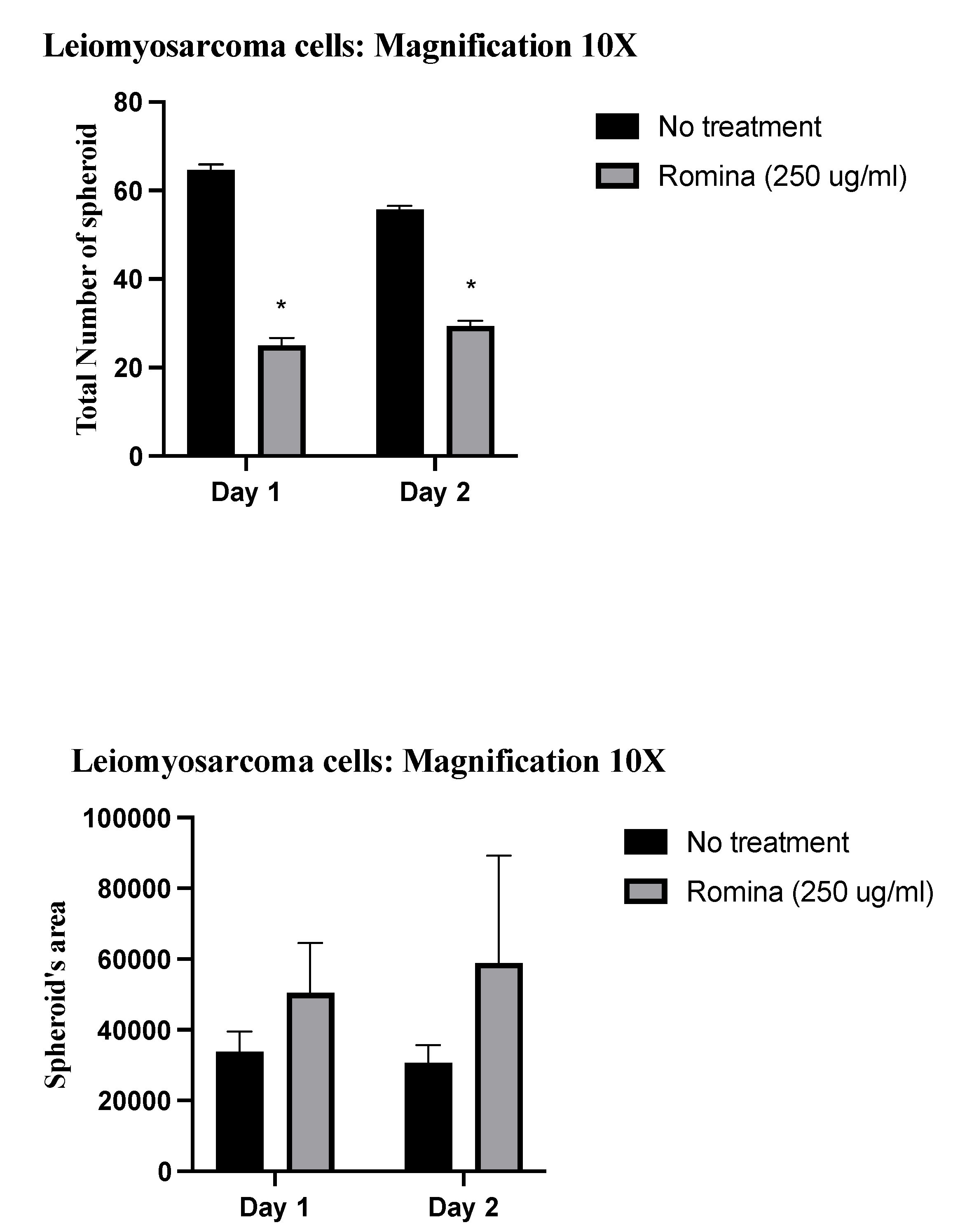 Nutrients 15 02557 g002