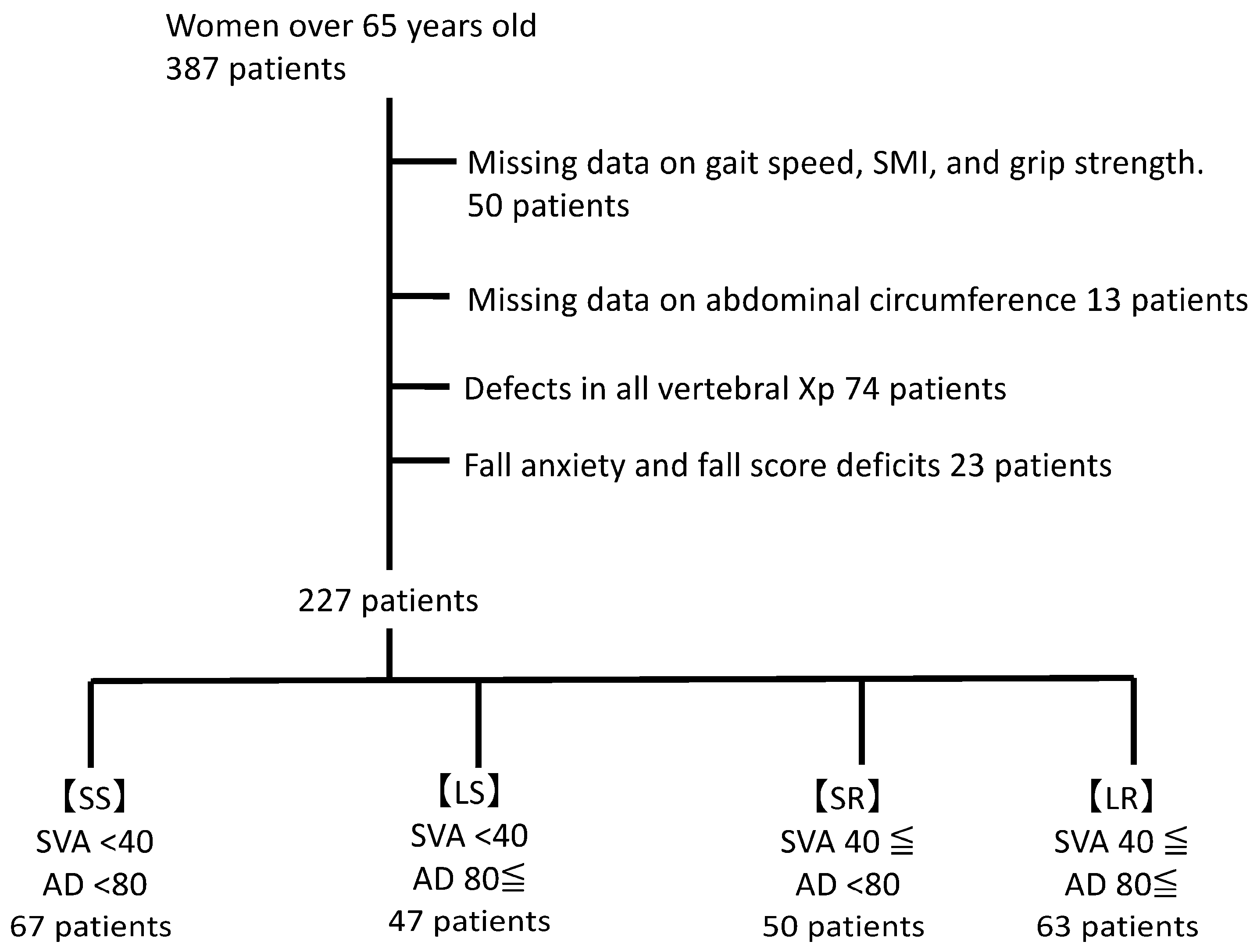 Nutrients 15 02571 g001 Nutrients 15 02571 g001