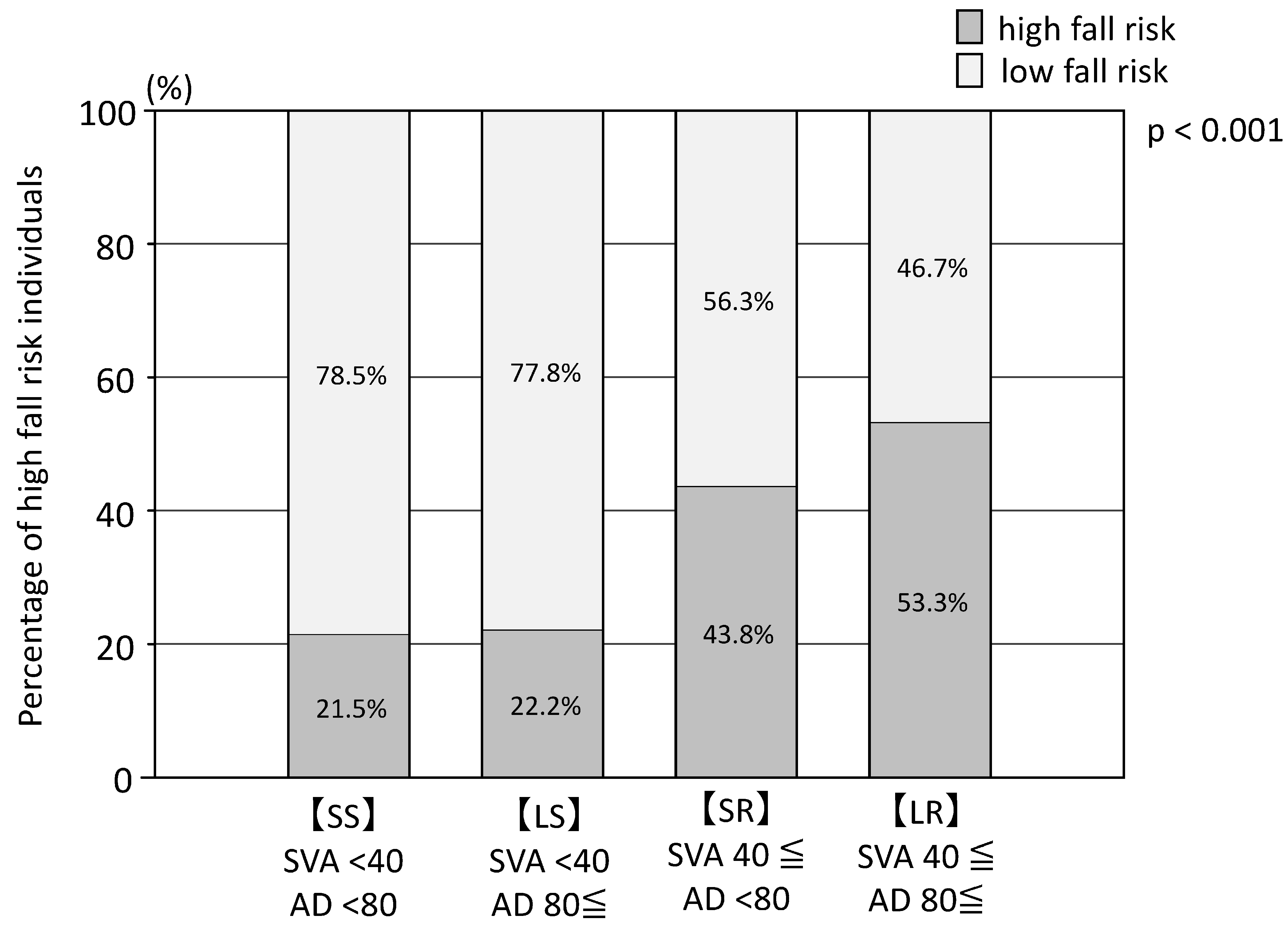 Nutrients 15 02571 g003 Nutrients 15 02571 g003