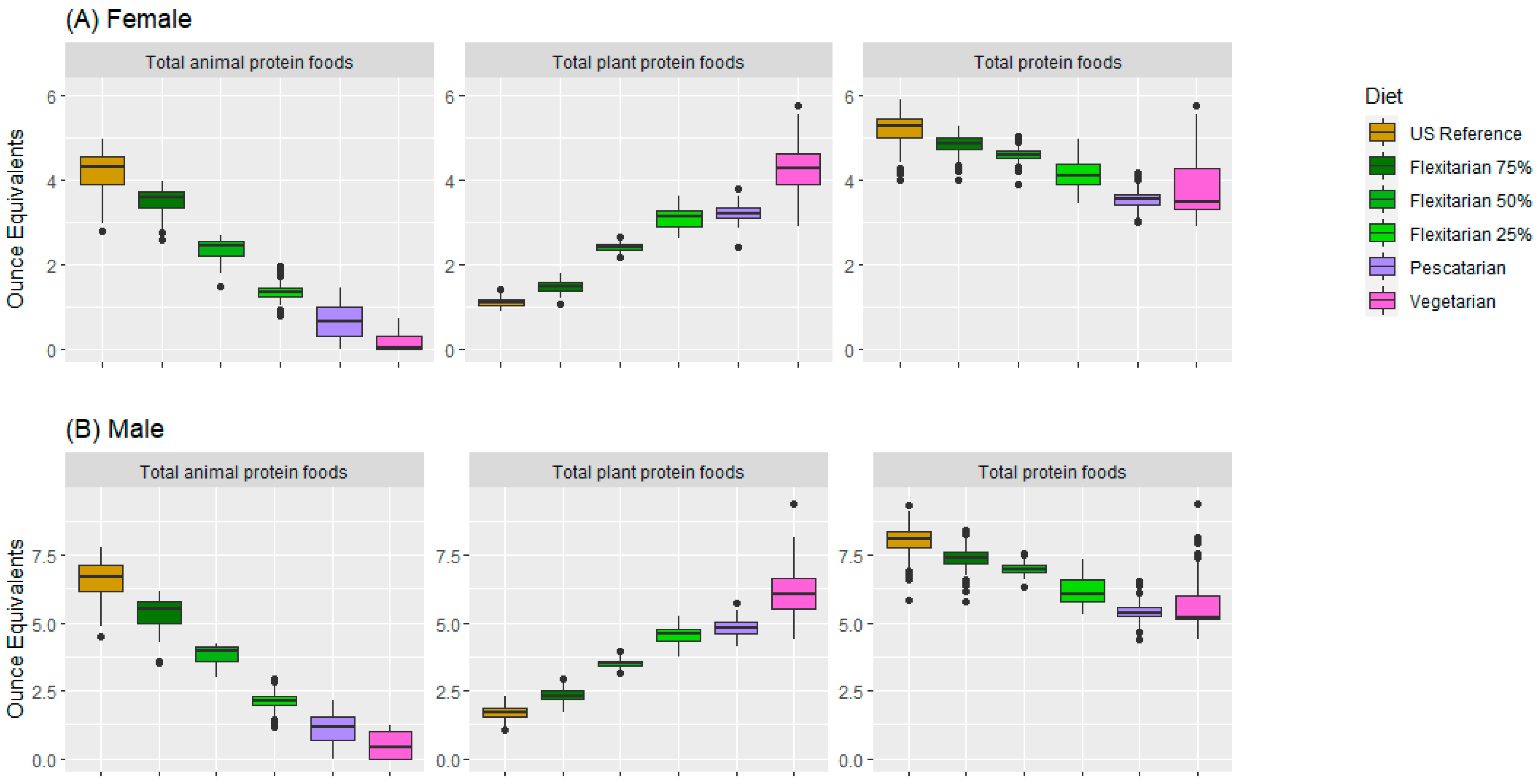 Nutrients 15 02572 g0a3