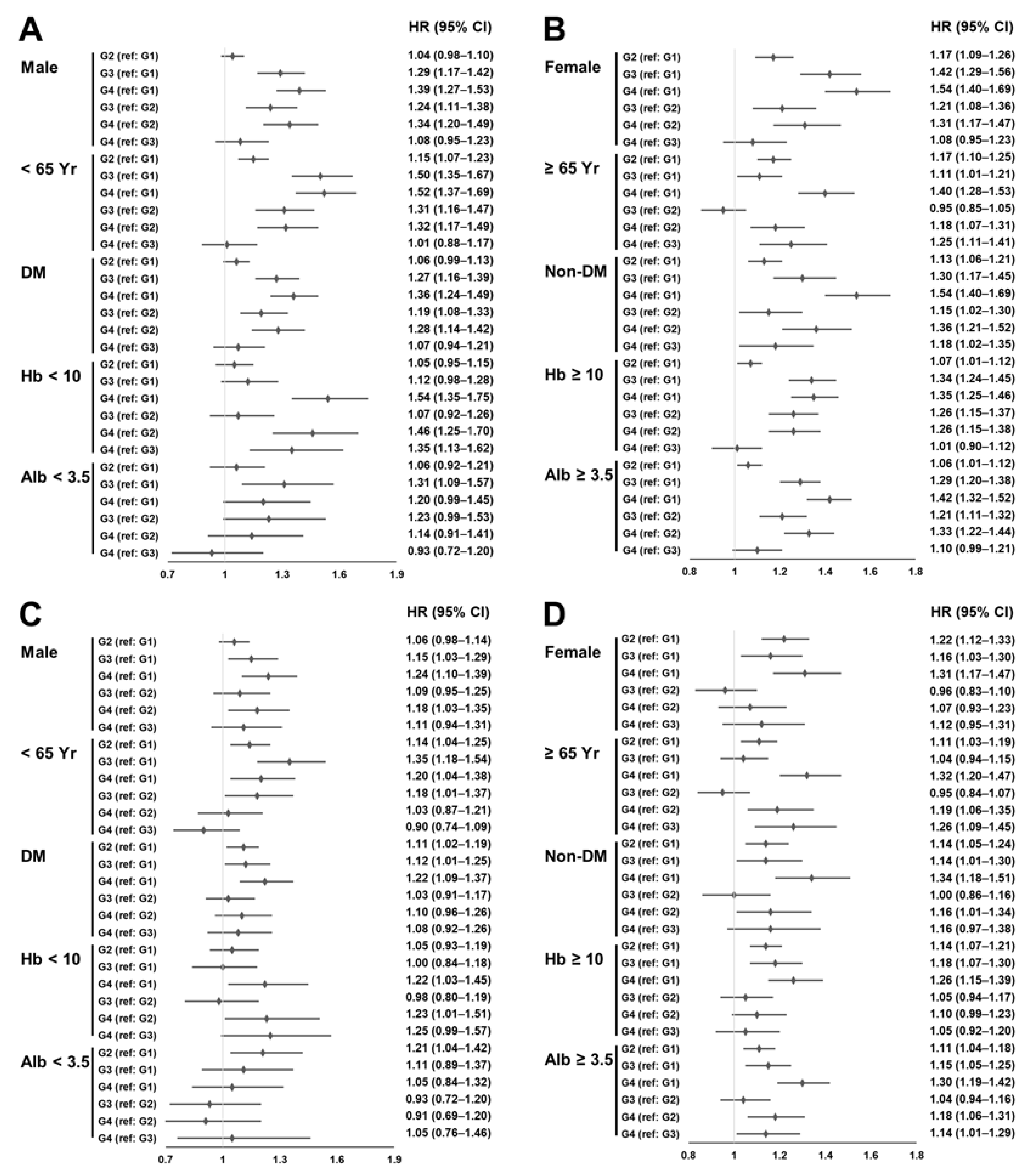 Nutrients 15 02577 g003