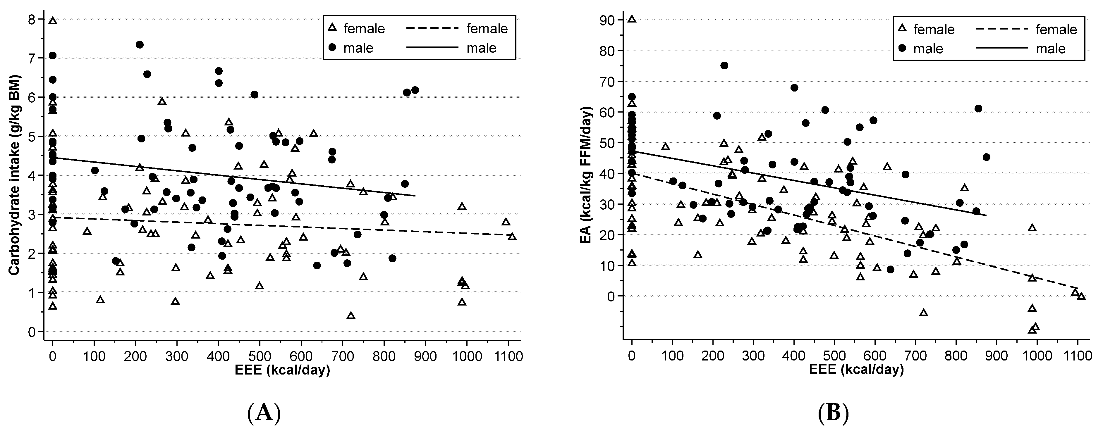 Nutrients 15 02578 g002