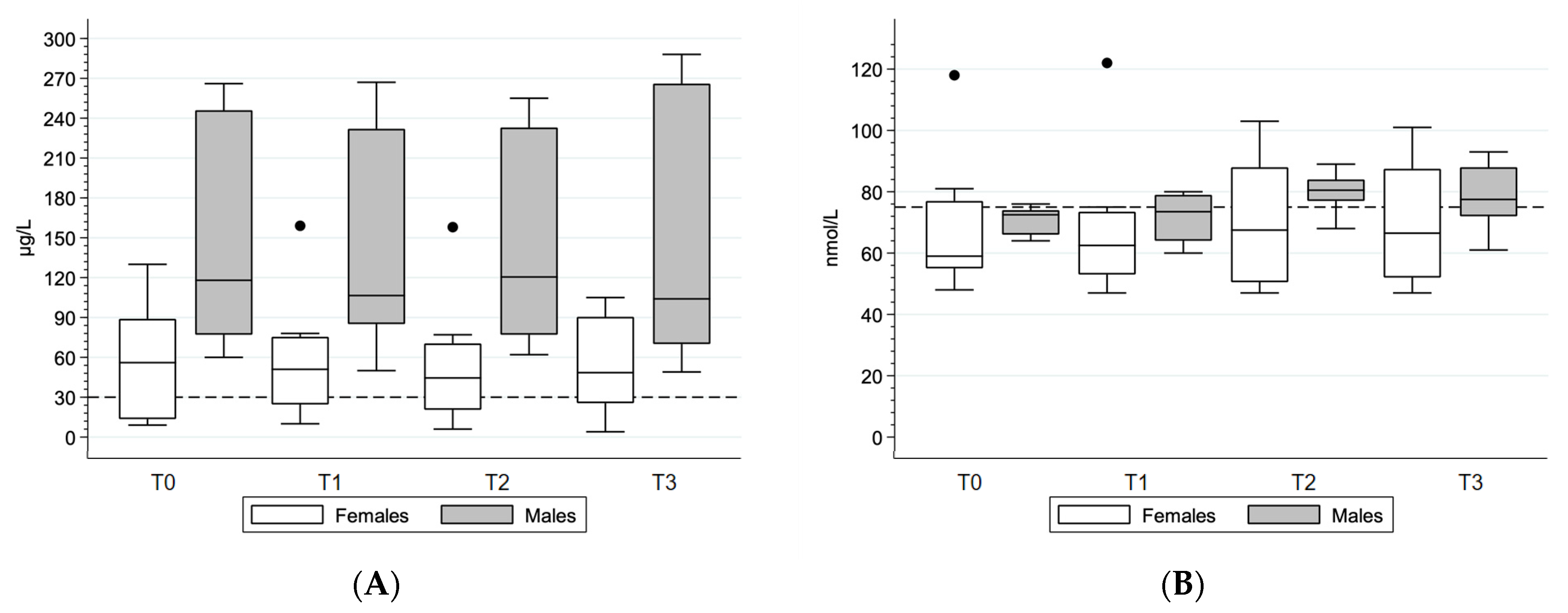 Nutrients 15 02578 g004