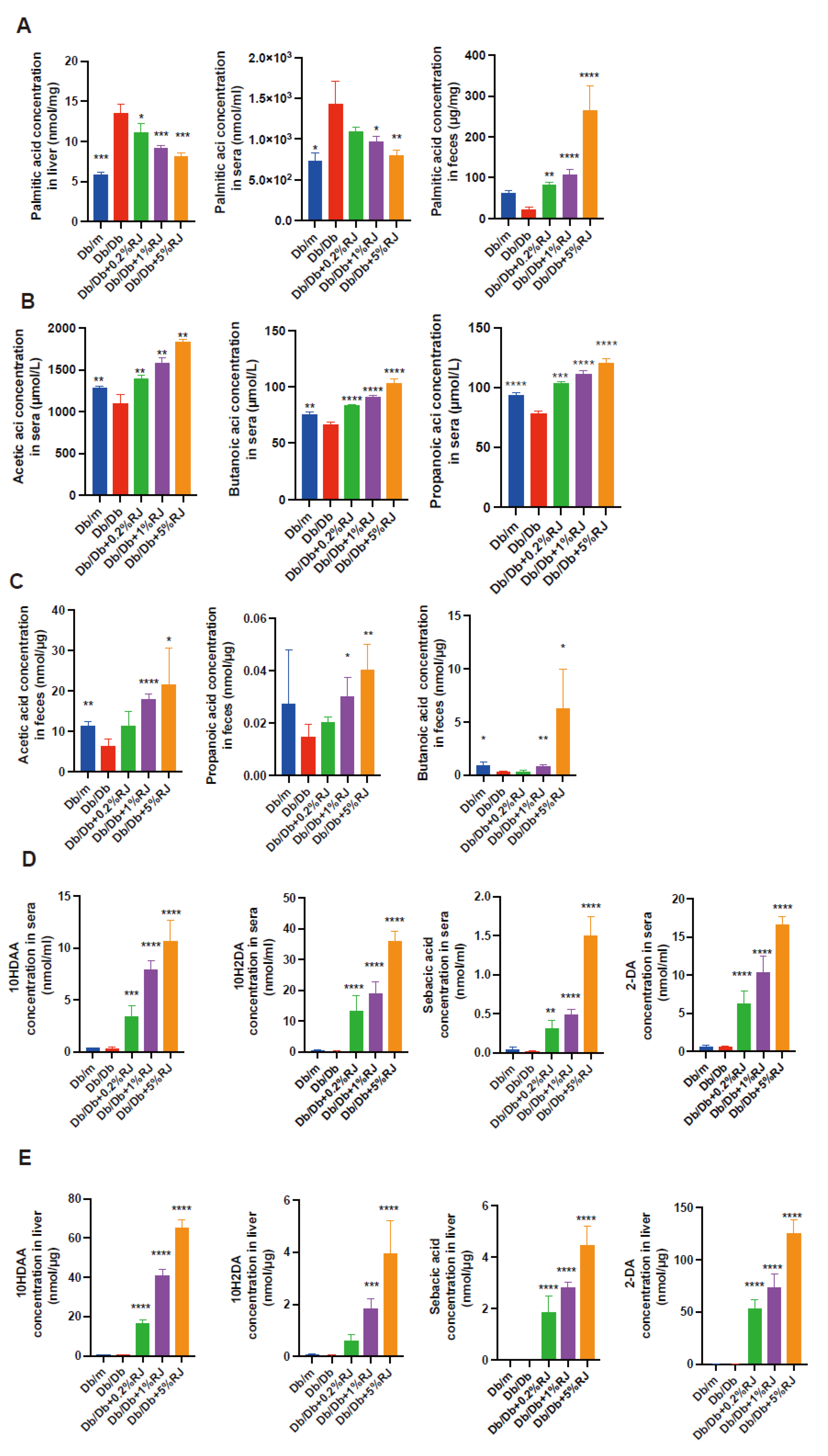 Nutrients 15 02580 g005