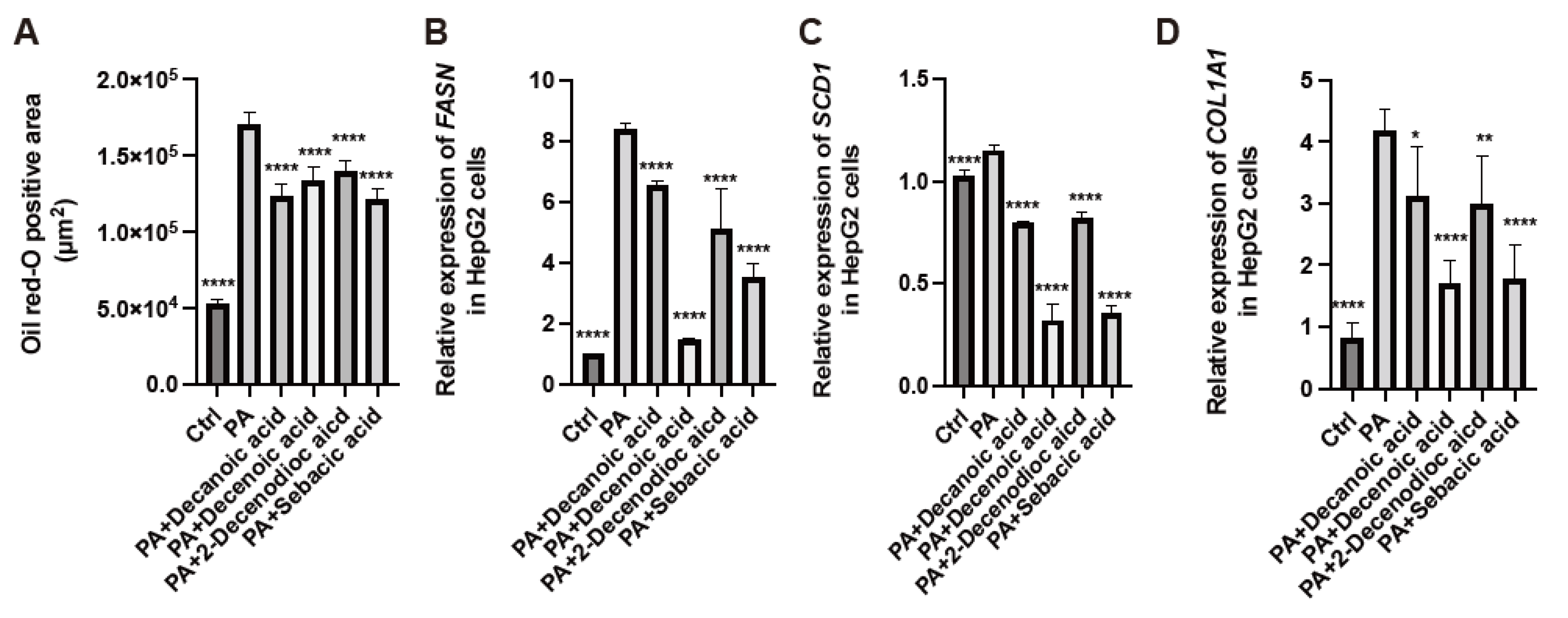 Nutrients 15 02580 g006