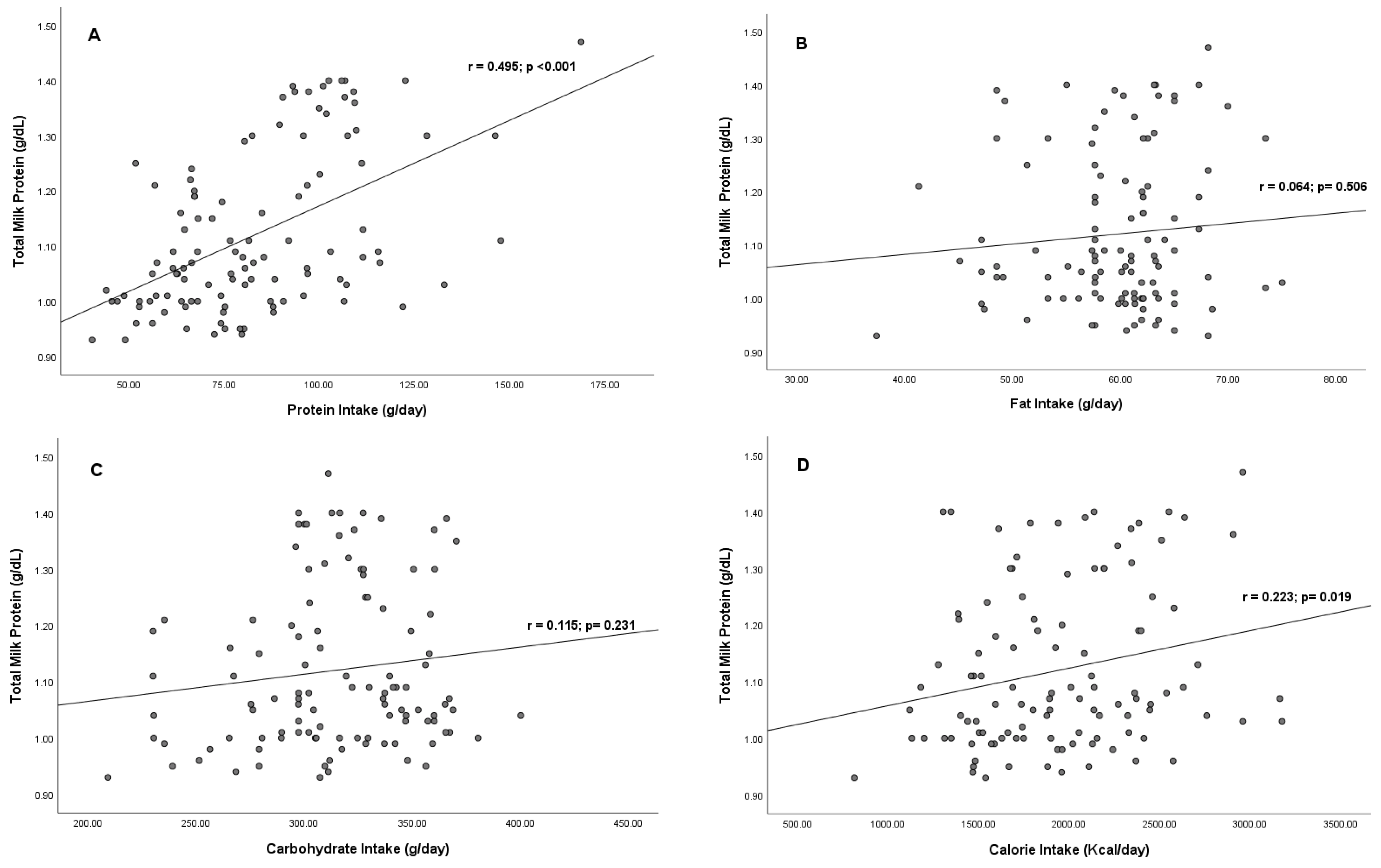 Nutrients 15 02584 g001 Nutrients 15 02584 g001