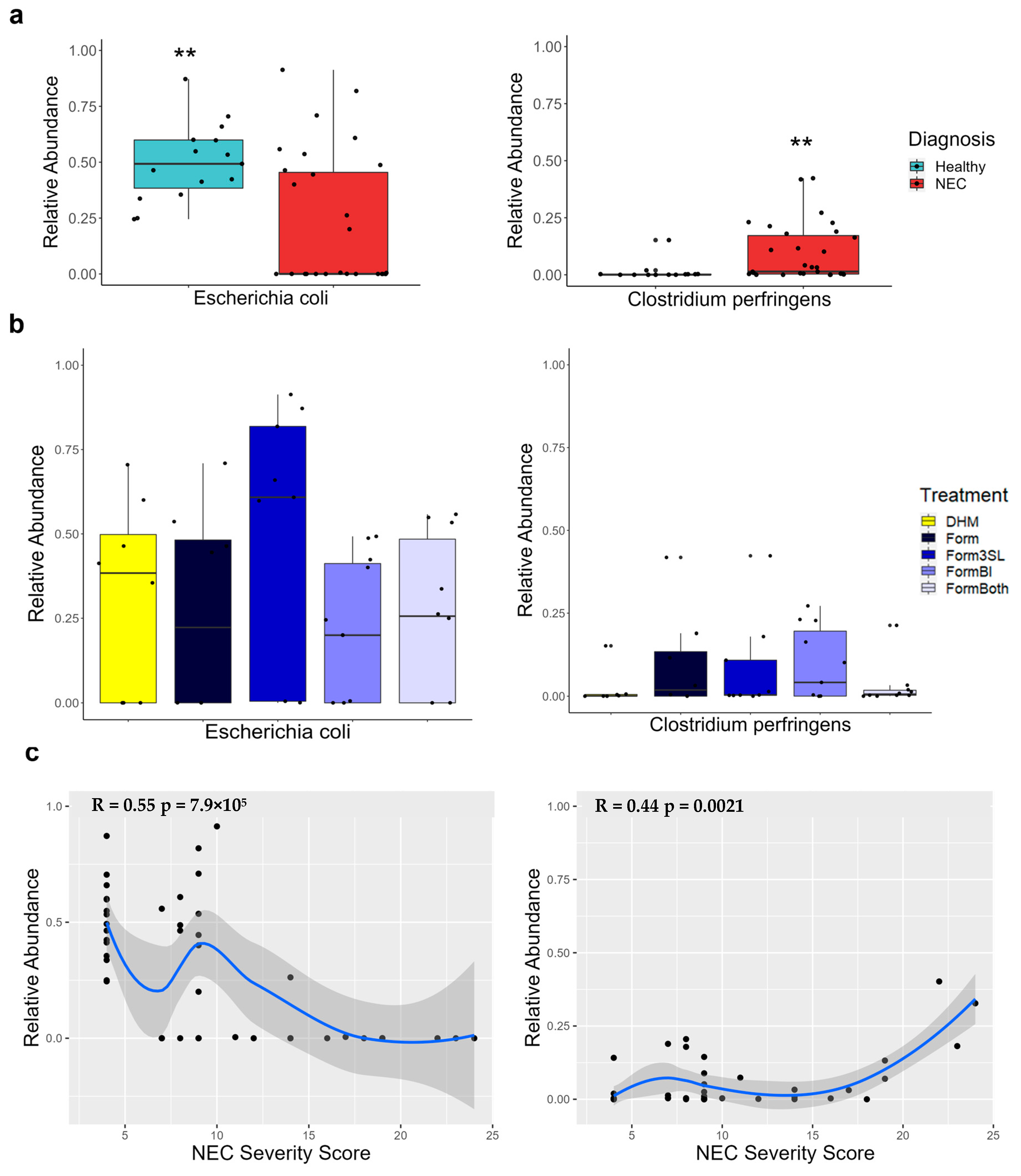 Nutrients 15 02585 g008 Nutrients 15 02585 g008