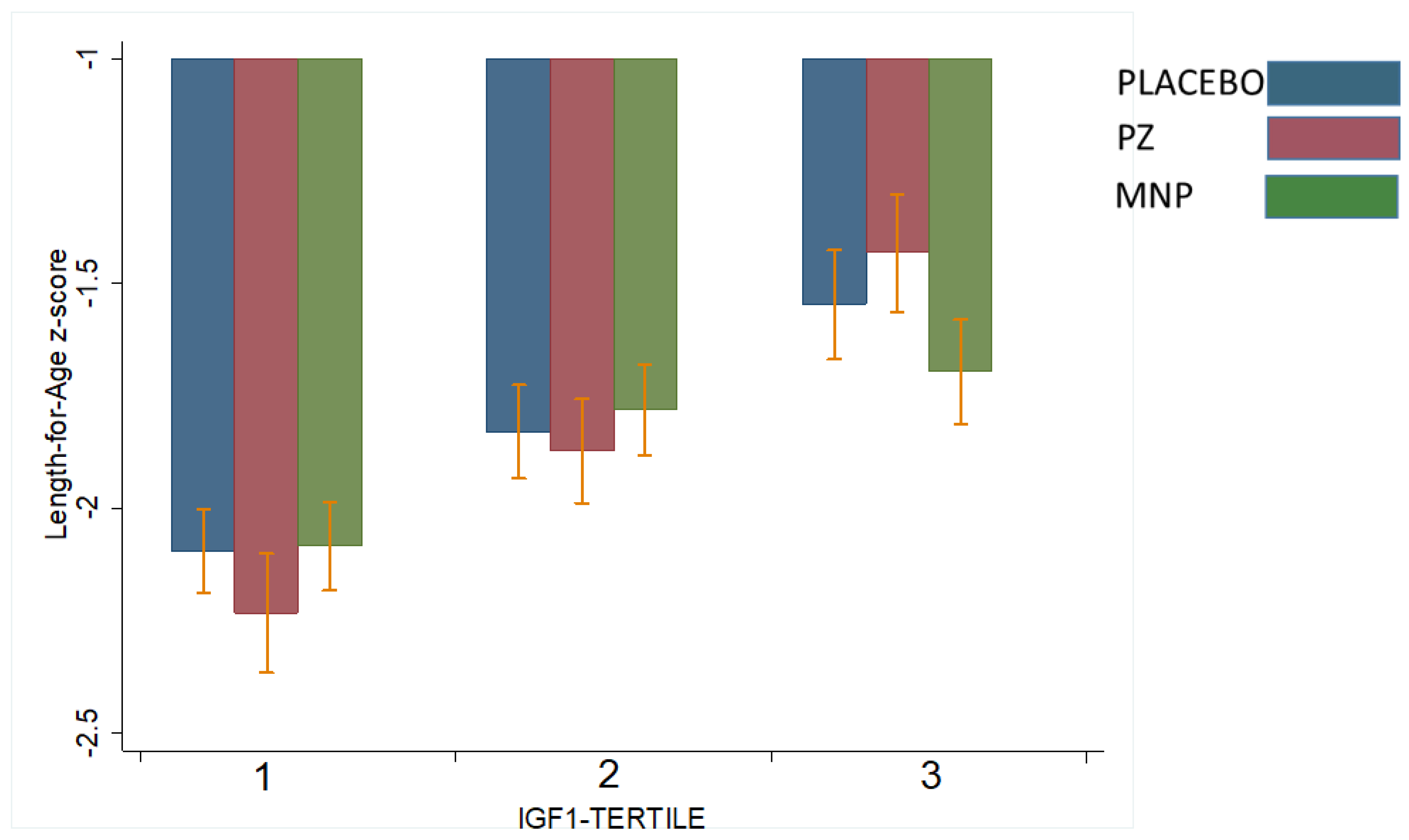 Nutrients 15 02590 g002 Nutrients 15 02590 g002