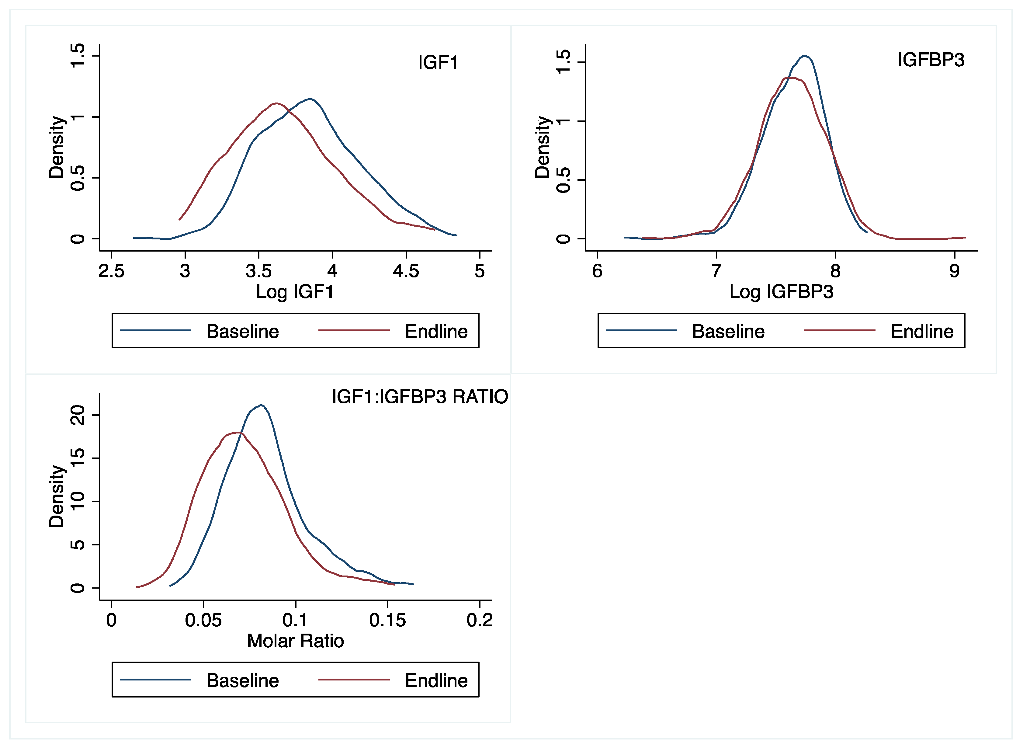 Nutrients 15 02590 g005 Nutrients 15 02590 g005