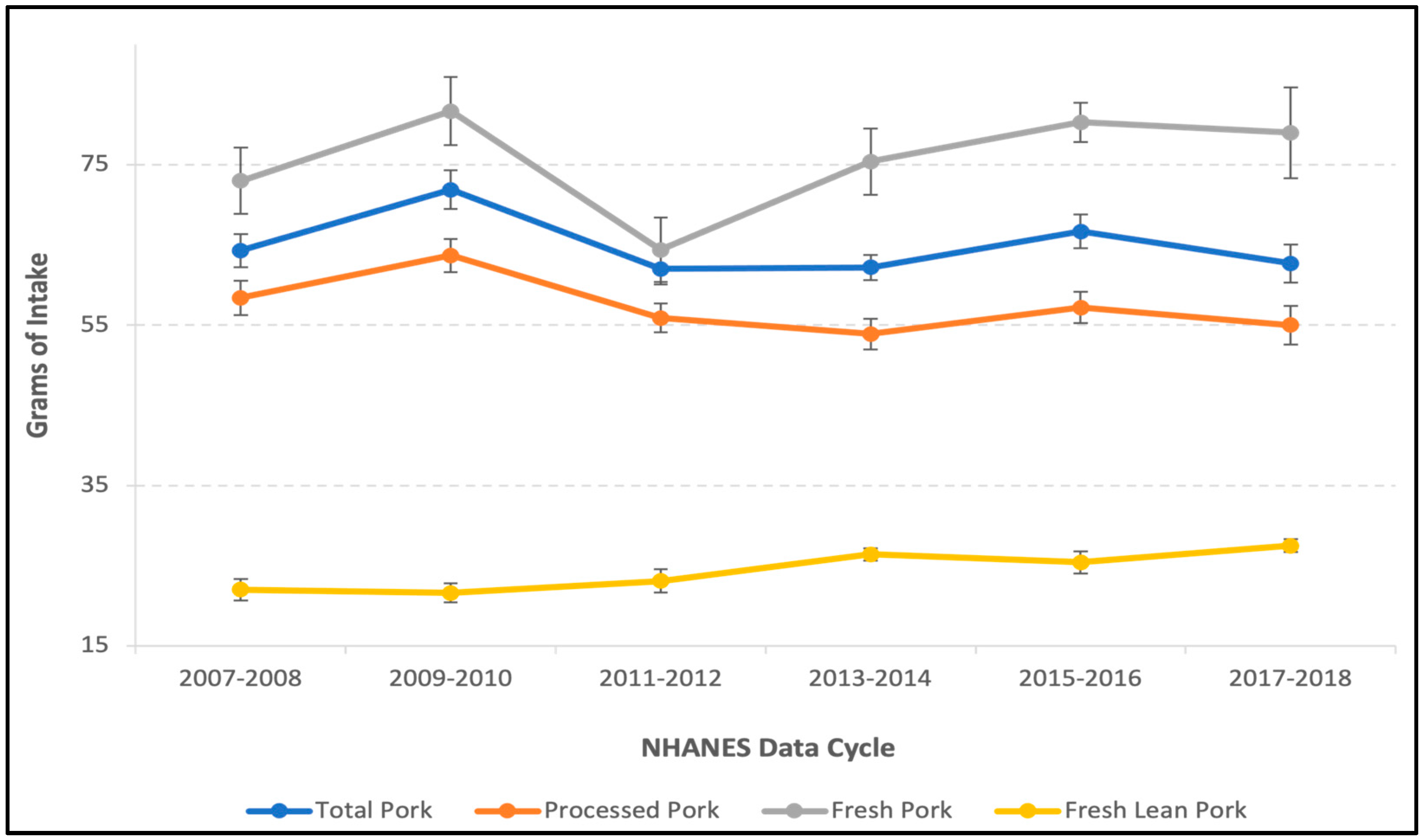 Nutrients 15 02595 g001 Nutrients 15 02595 g001