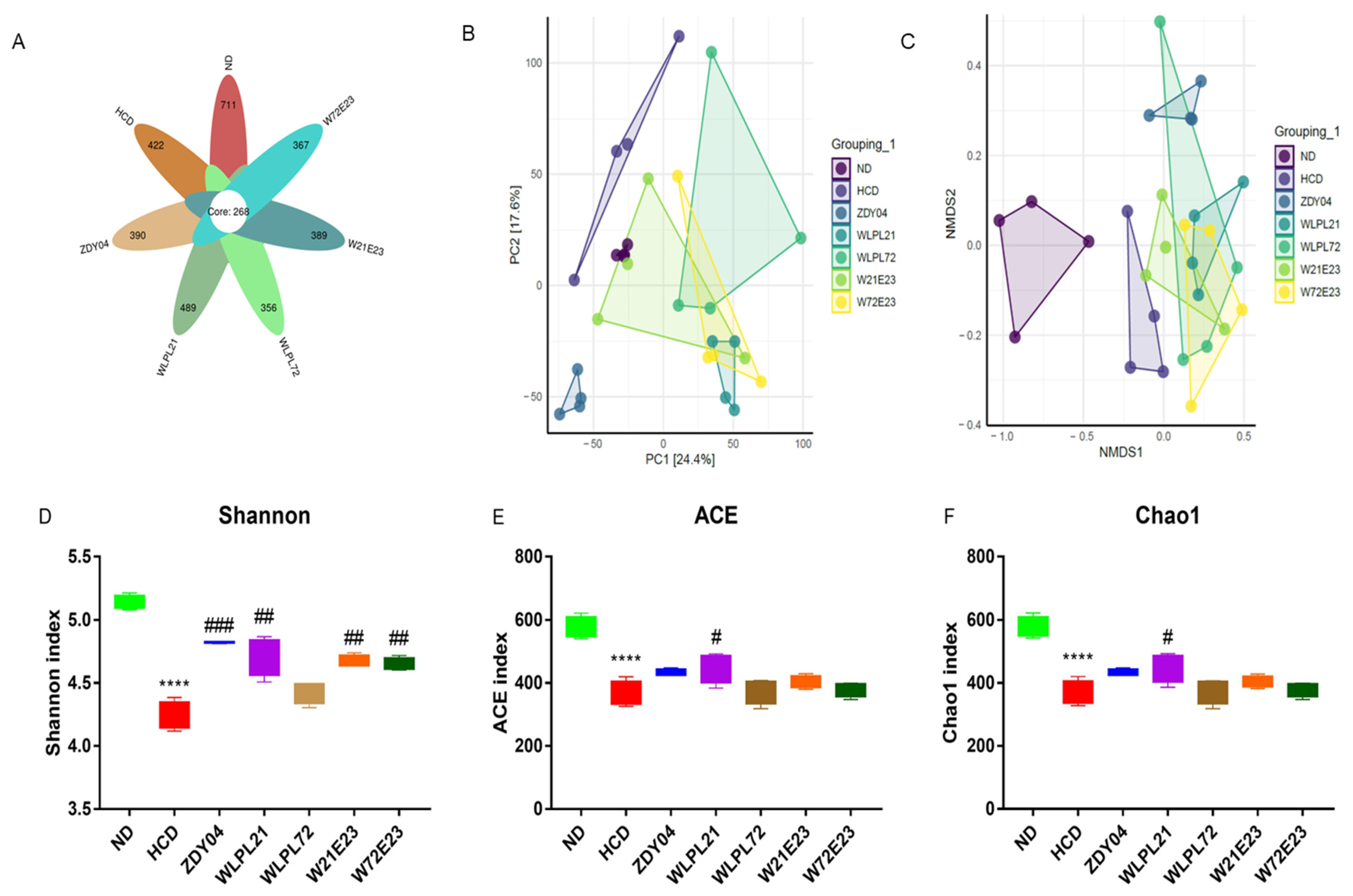 Nutrients 15 02600 g006 Nutrients 15 02600 g006