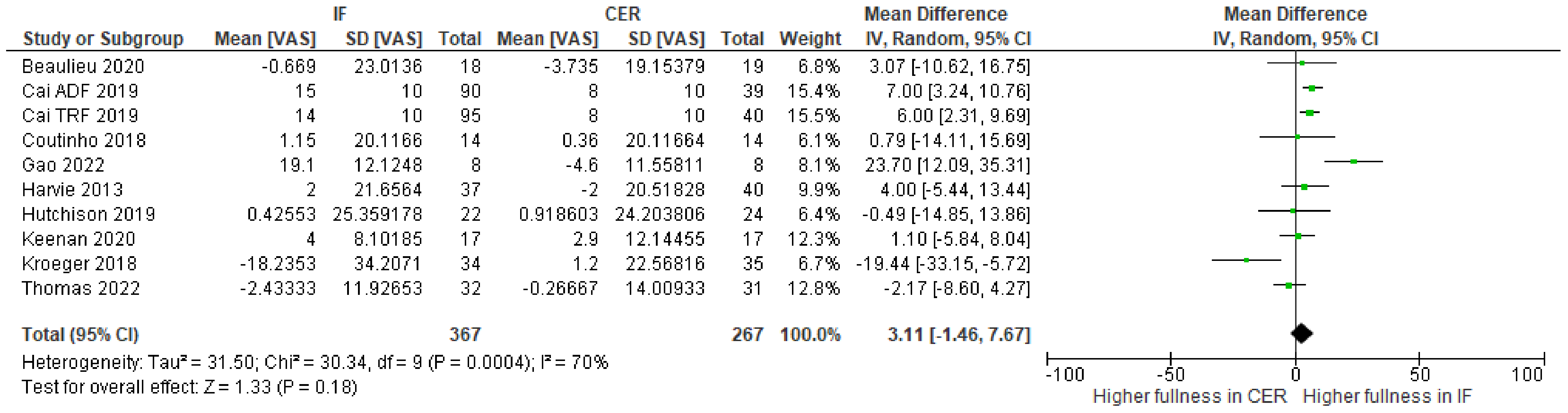 Nutrients 15 02604 g005