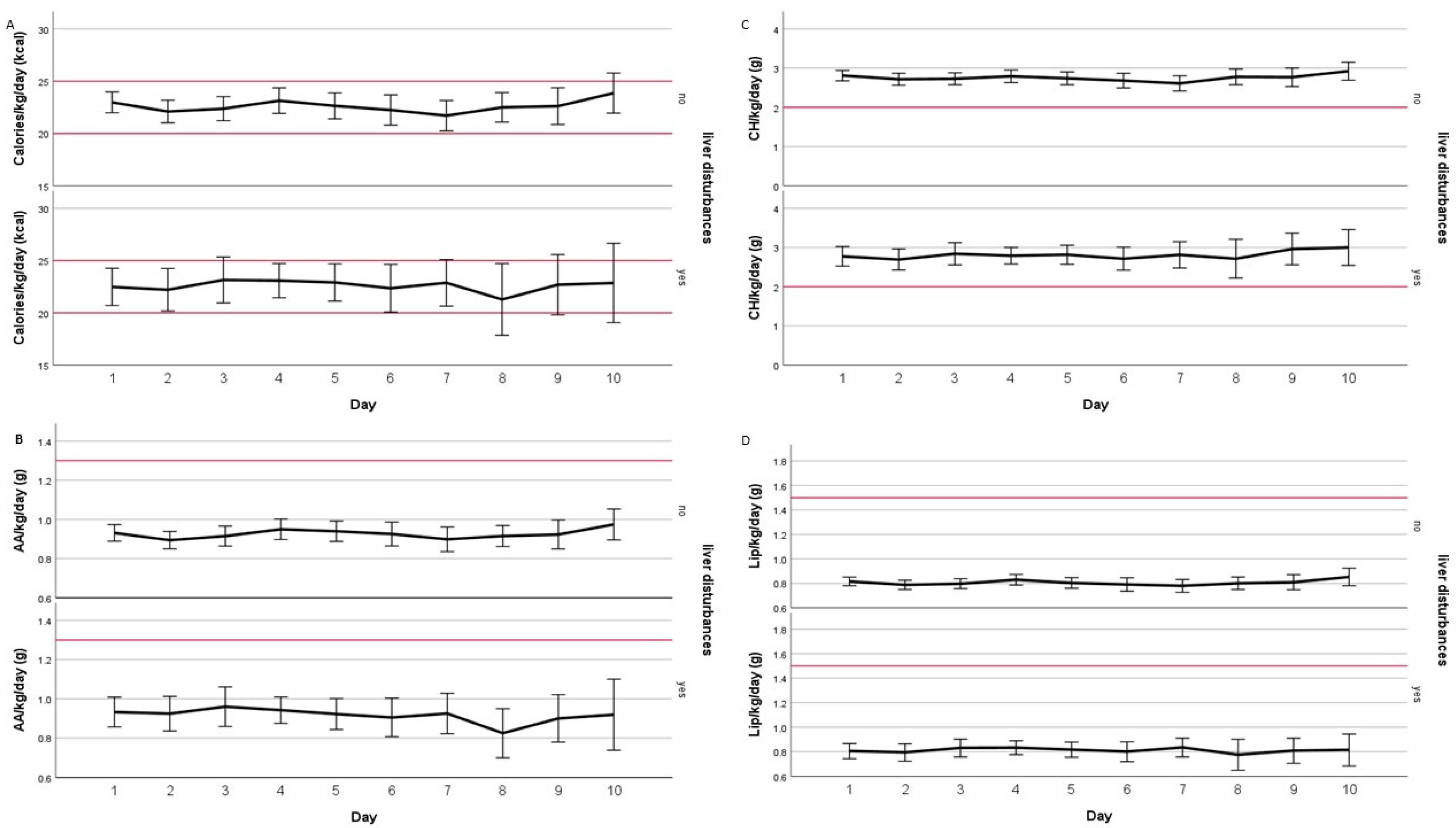 Nutrients 15 02612 g003