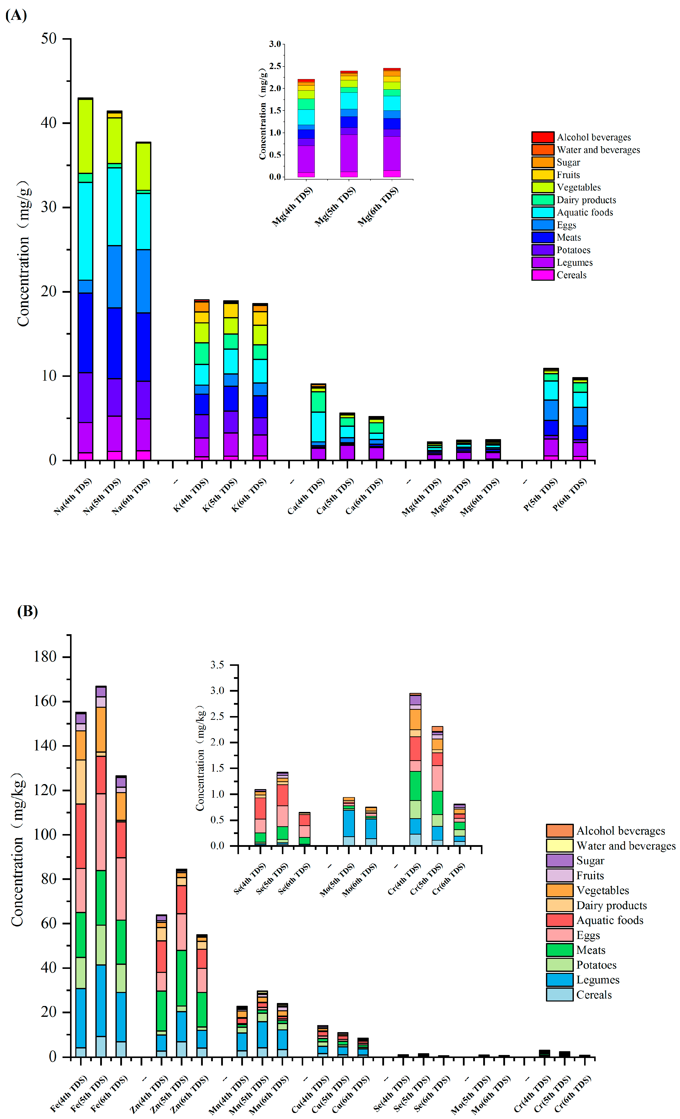 Nutrients 15 02613 g001 Nutrients 15 02613 g001